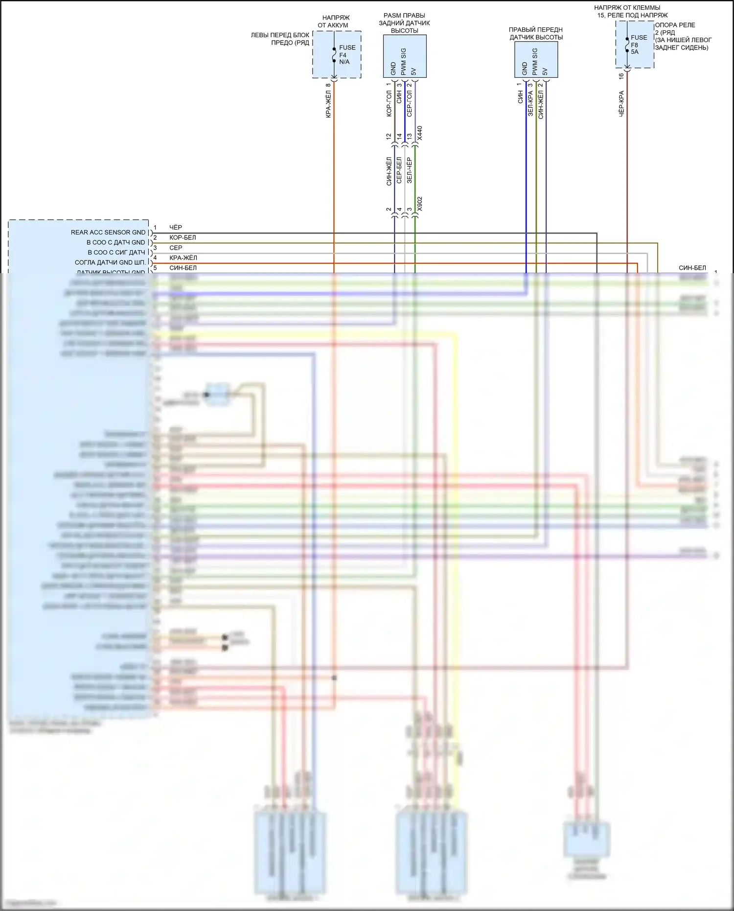 911 Carrera 4S Porsche 991 (2011-2015): Электронная электросхема управления уровнем, без турбо (1 из 2) 