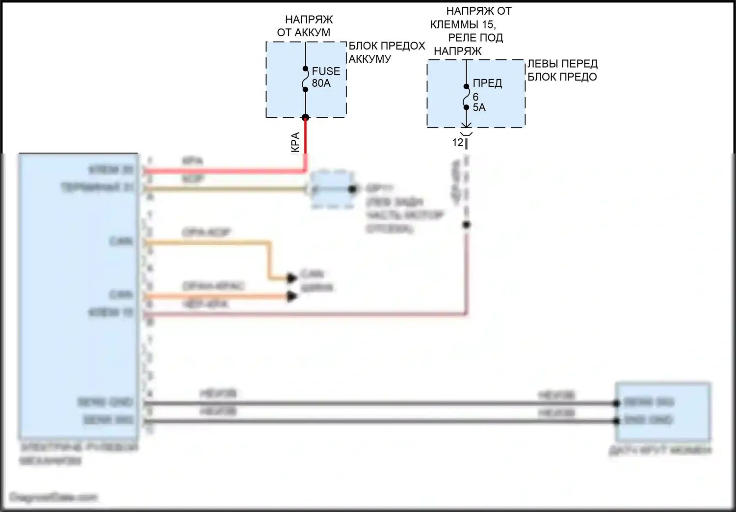 911 Carrera 4S Porsche 991 (2011-2015): Электросхема электроусилителя руля 