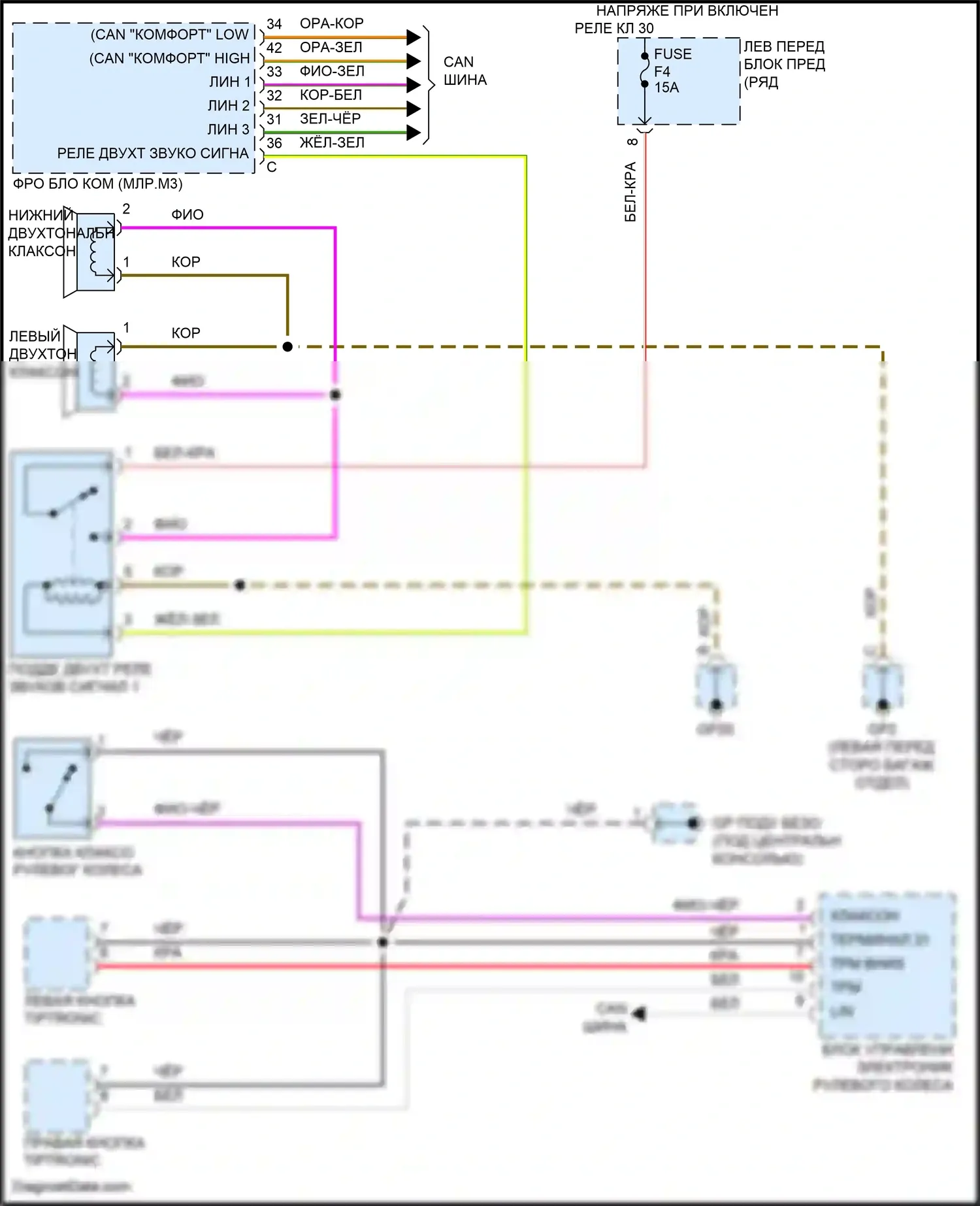 911 Carrera 4S Porsche 991 (2011-2015): Электросхема клаксона, без турбо 