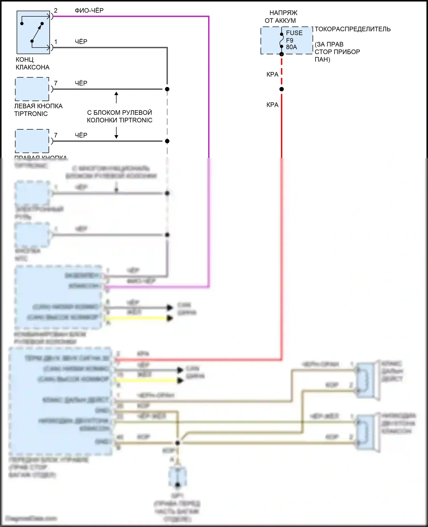 911 Carrera 4S Porsche 991 (2011-2015): Электросхема клаксона, с турбо 
