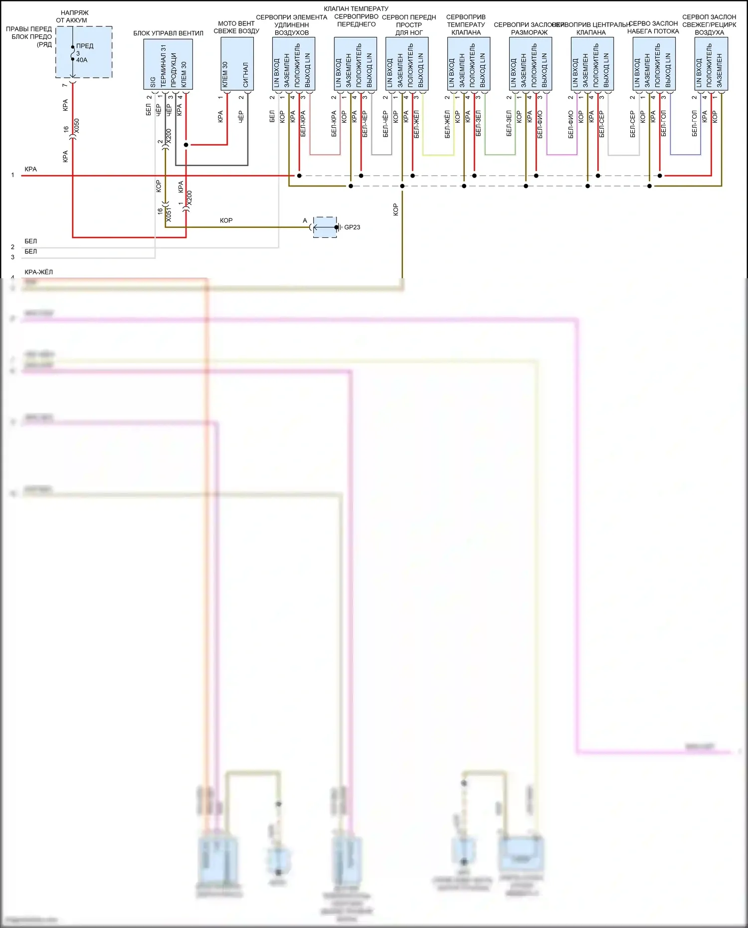 911 Carrera 4S Porsche 991 (2011-2015): Электросхема климат контроля, без турбо (2 из 3) 