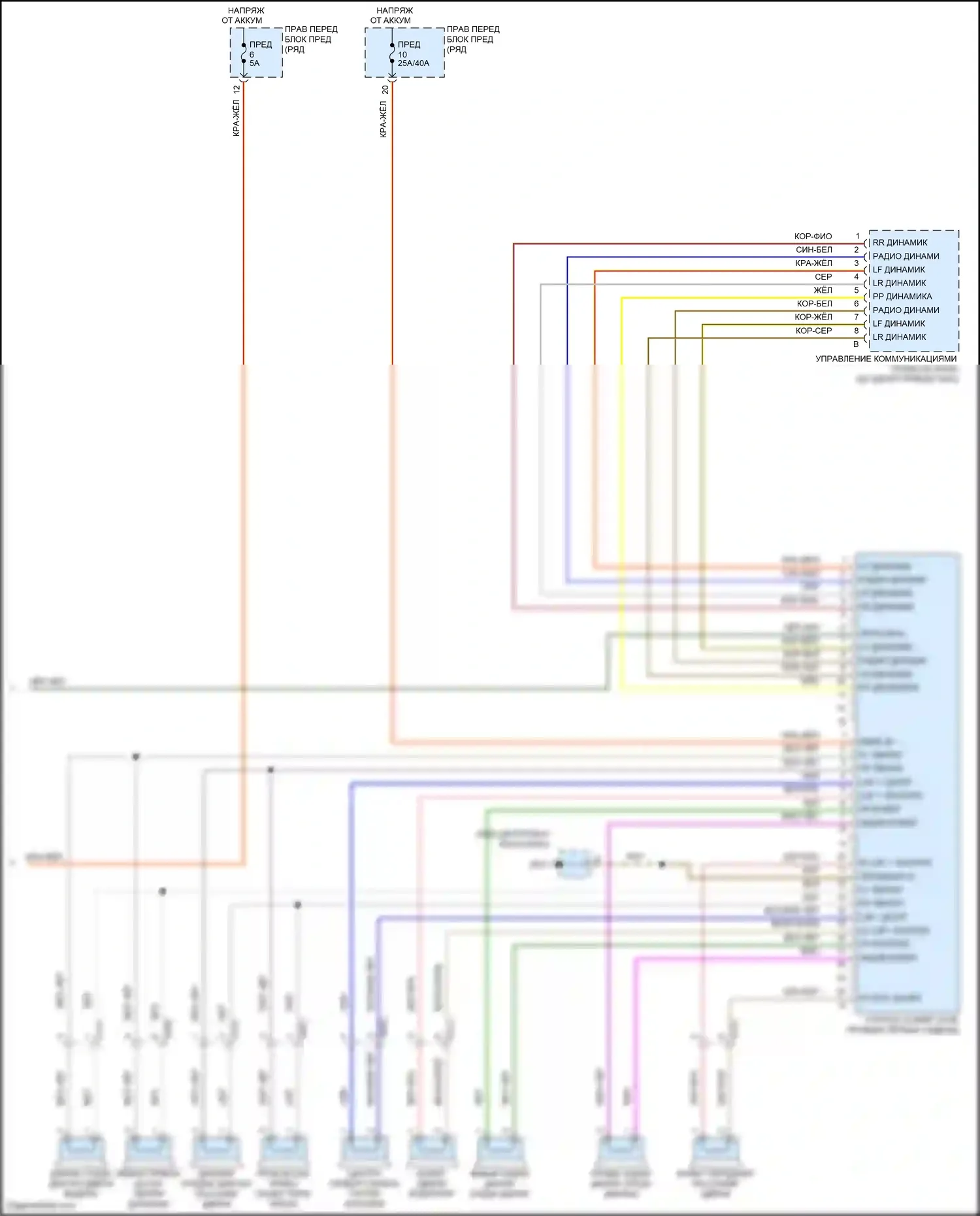 911 Carrera 4S Porsche 991 (2011-2015): Электросхема магнитолы премиум-класса, без турбо, без bose (3 из 3) 
