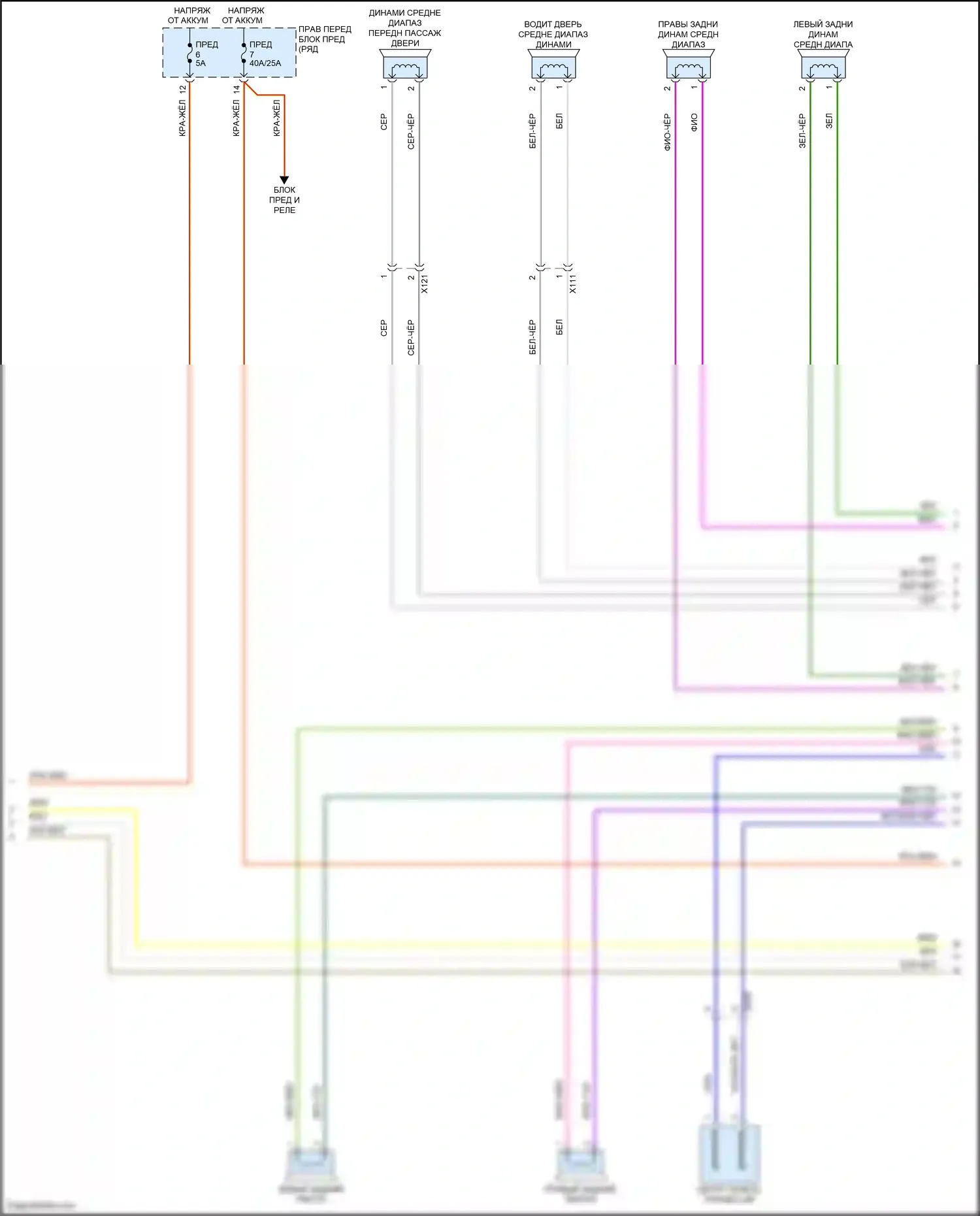911 Carrera 4S Porsche 991 (2011-2015): Электросхема магнитолы премиум-класса, с бирместер (3 из 4) 