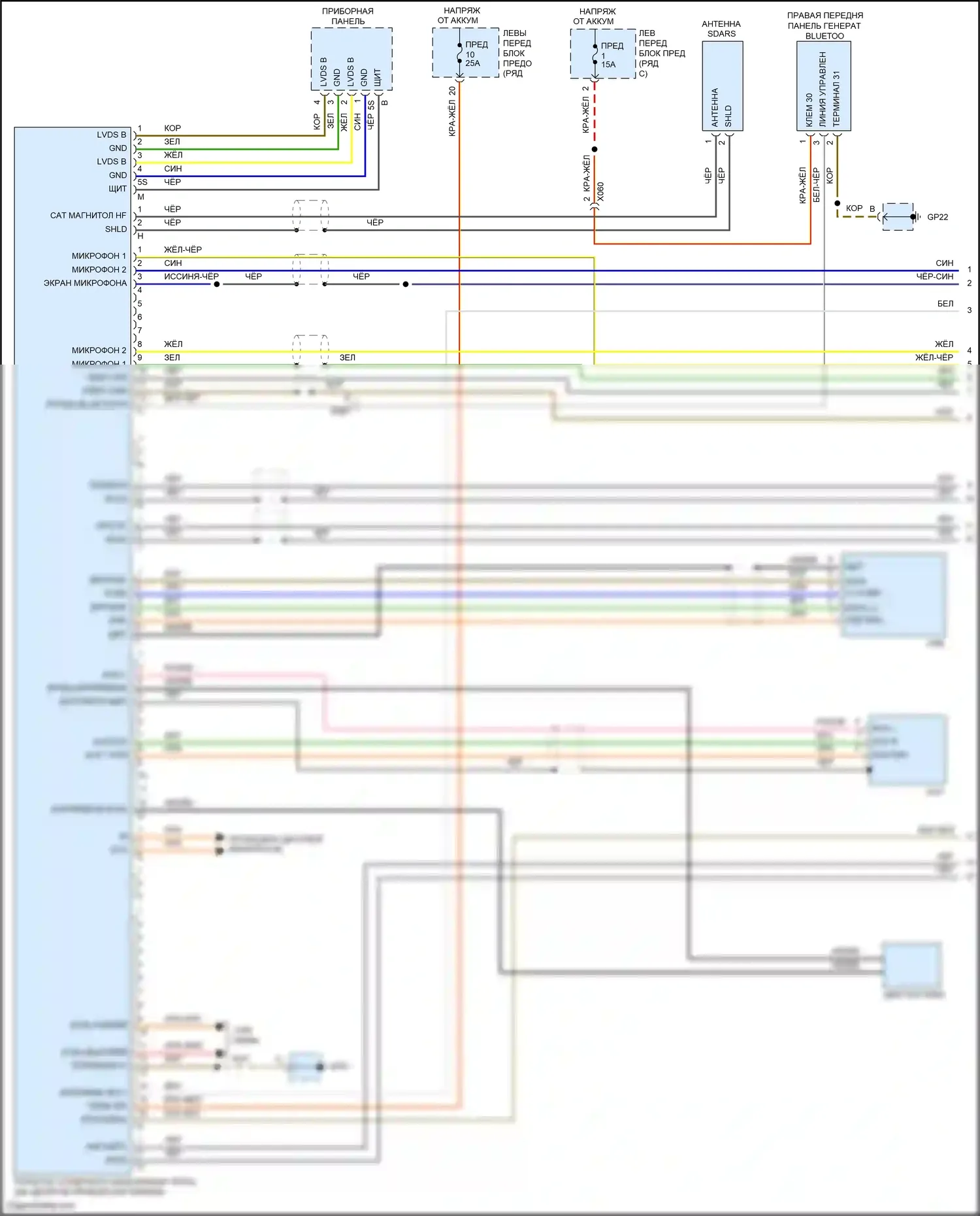 911 Carrera 4S Porsche 991 (2011-2015): Электросхема магнитолы премиум-класса, с burmester (1 из 4) 