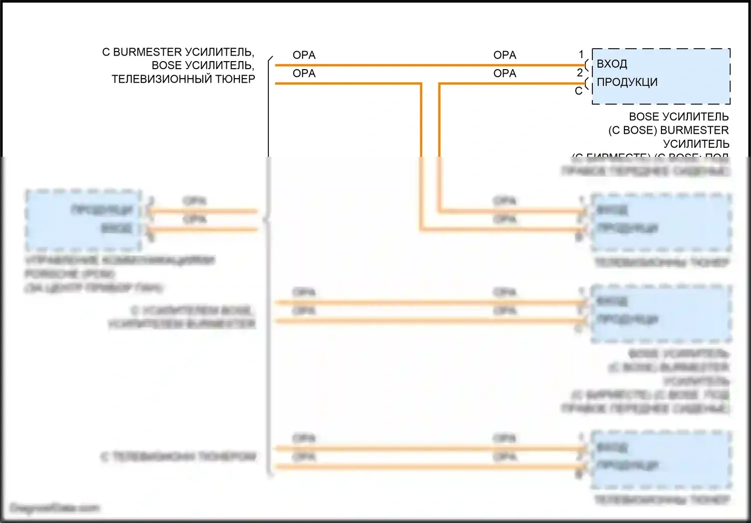 911 Carrera 4S Porsche 991 (2011-2015): Электросхема проекционного дисплея 