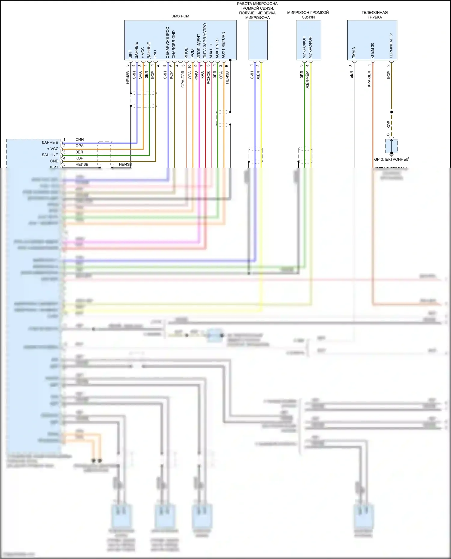 911 Carrera 4S Porsche 991 (2011-2015): Премиальная электросхема магнитолы, турбо без bose (1 из 4) 
