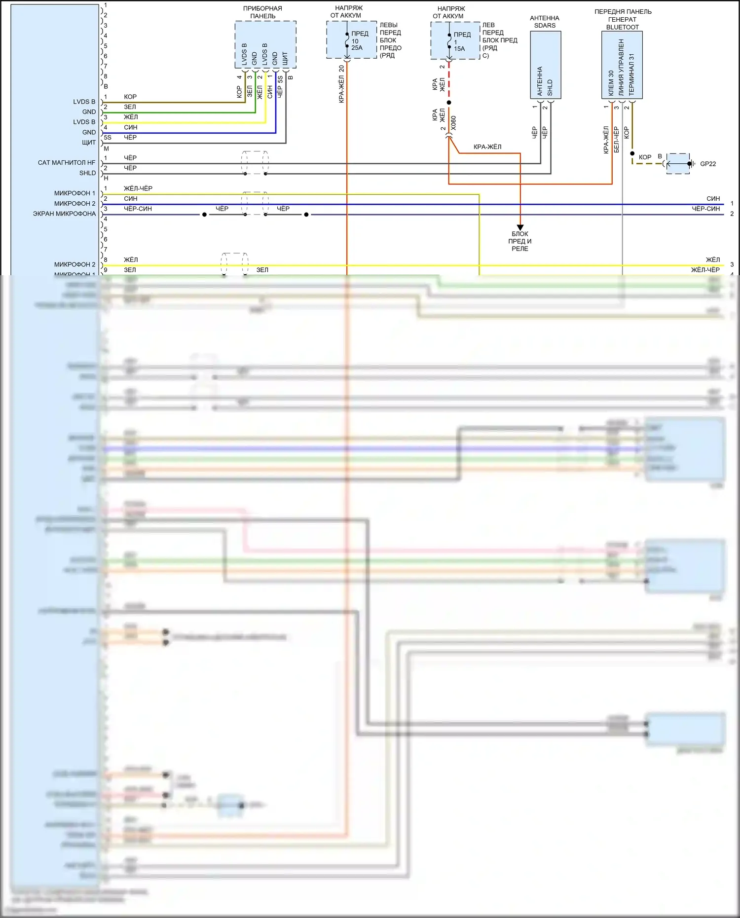 911 Carrera 4S Porsche 991 (2011-2015): Премиальная магнитола, без турбо, с bose (1 из 3) 