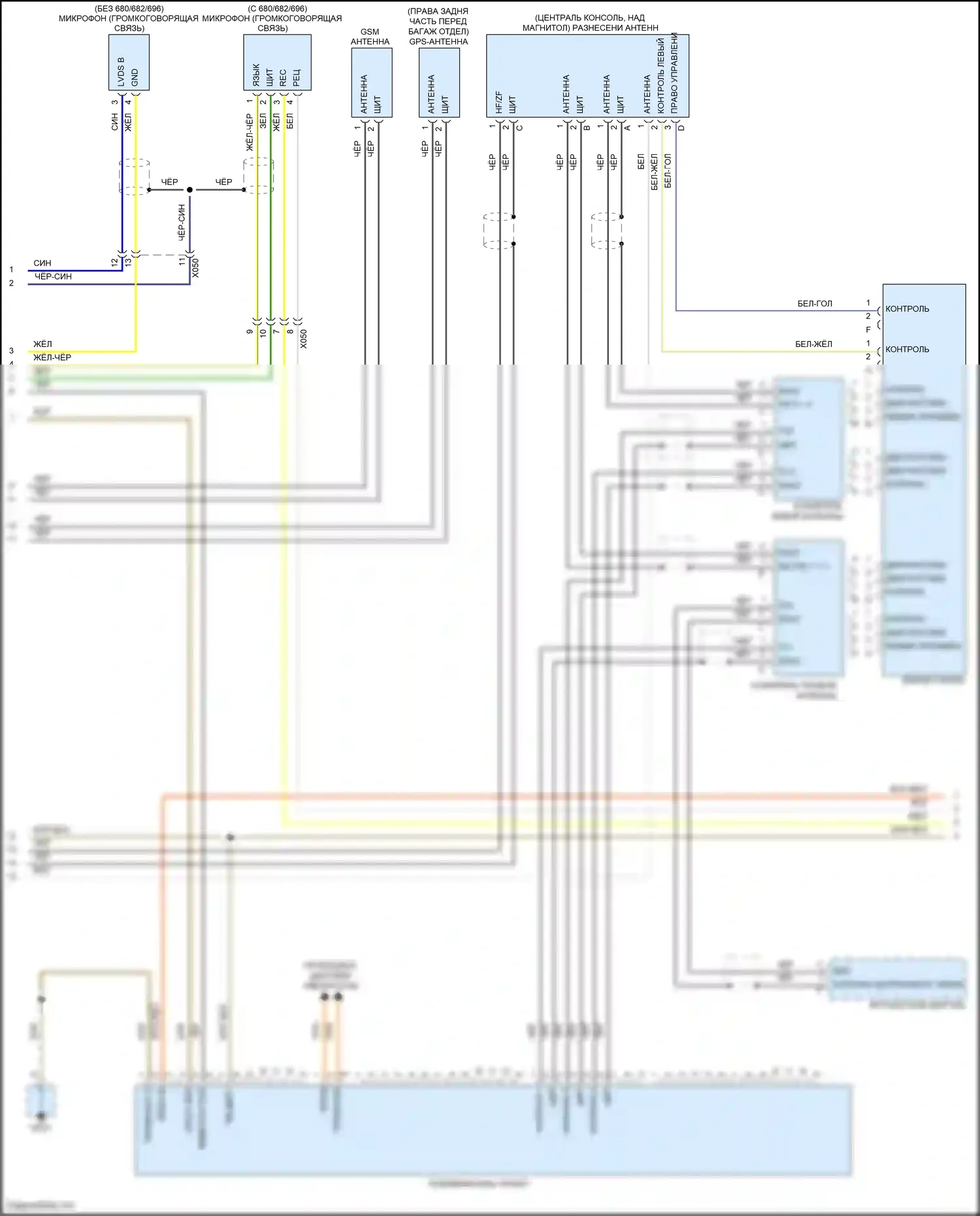 911 Carrera 4S Porsche 991 (2011-2015): Премиальная магнитола, без турбо, с bose (2 из 3) 