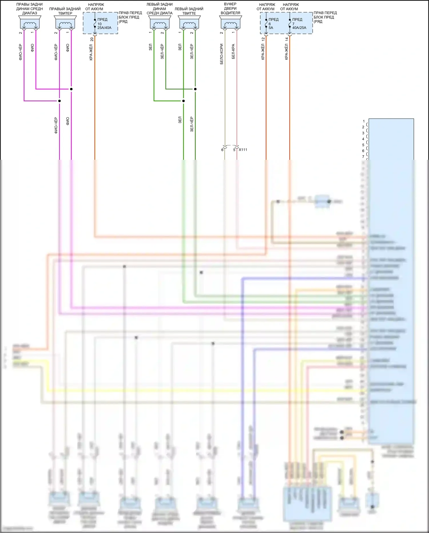911 Carrera 4S Porsche 991 (2011-2015): Премиальная магнитола, без турбо, с bose (3 из 3) 