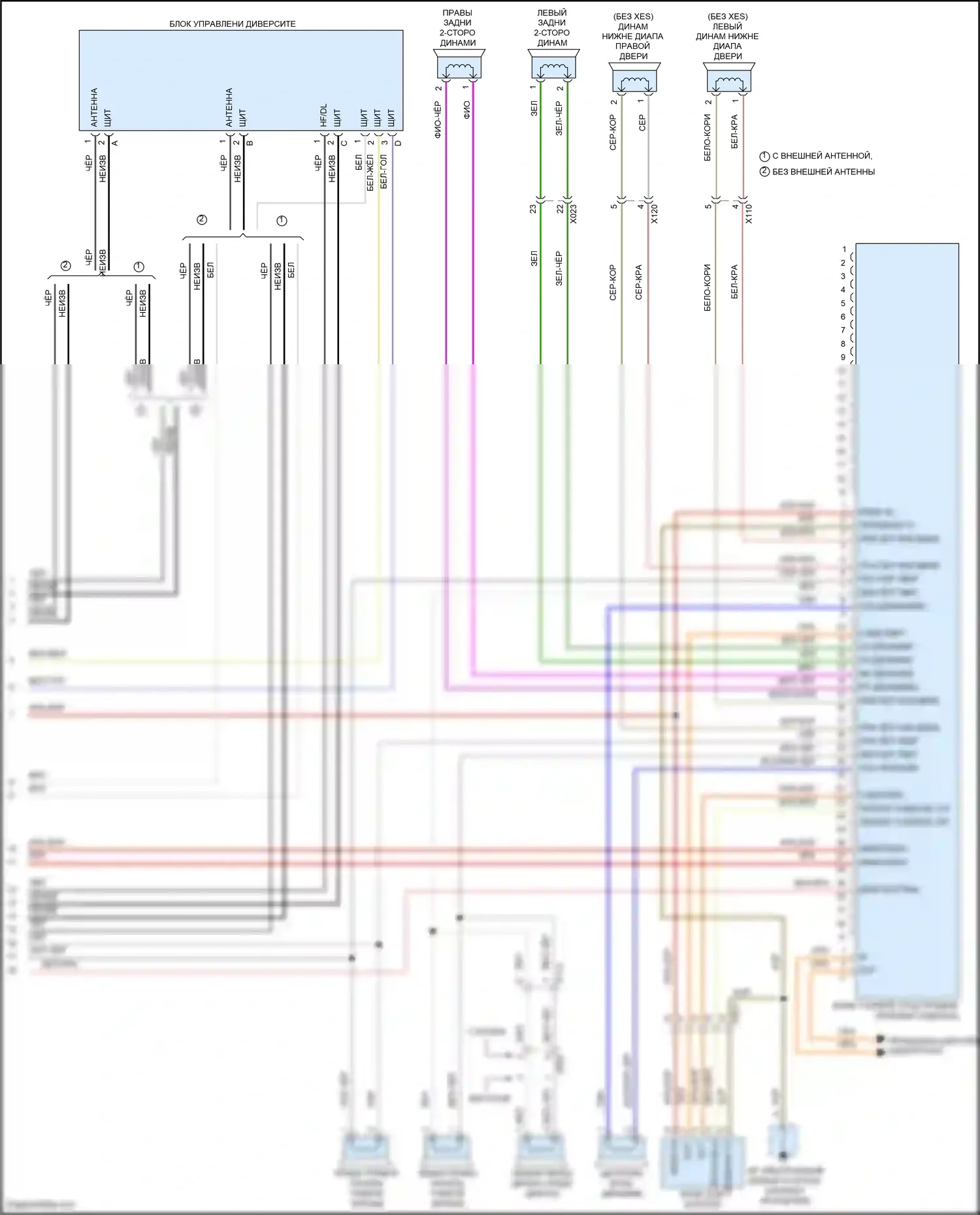 911 Carrera 4S Porsche 991 (2011-2015): Премиальная магнитола, турбо с bose (4 из 4) 