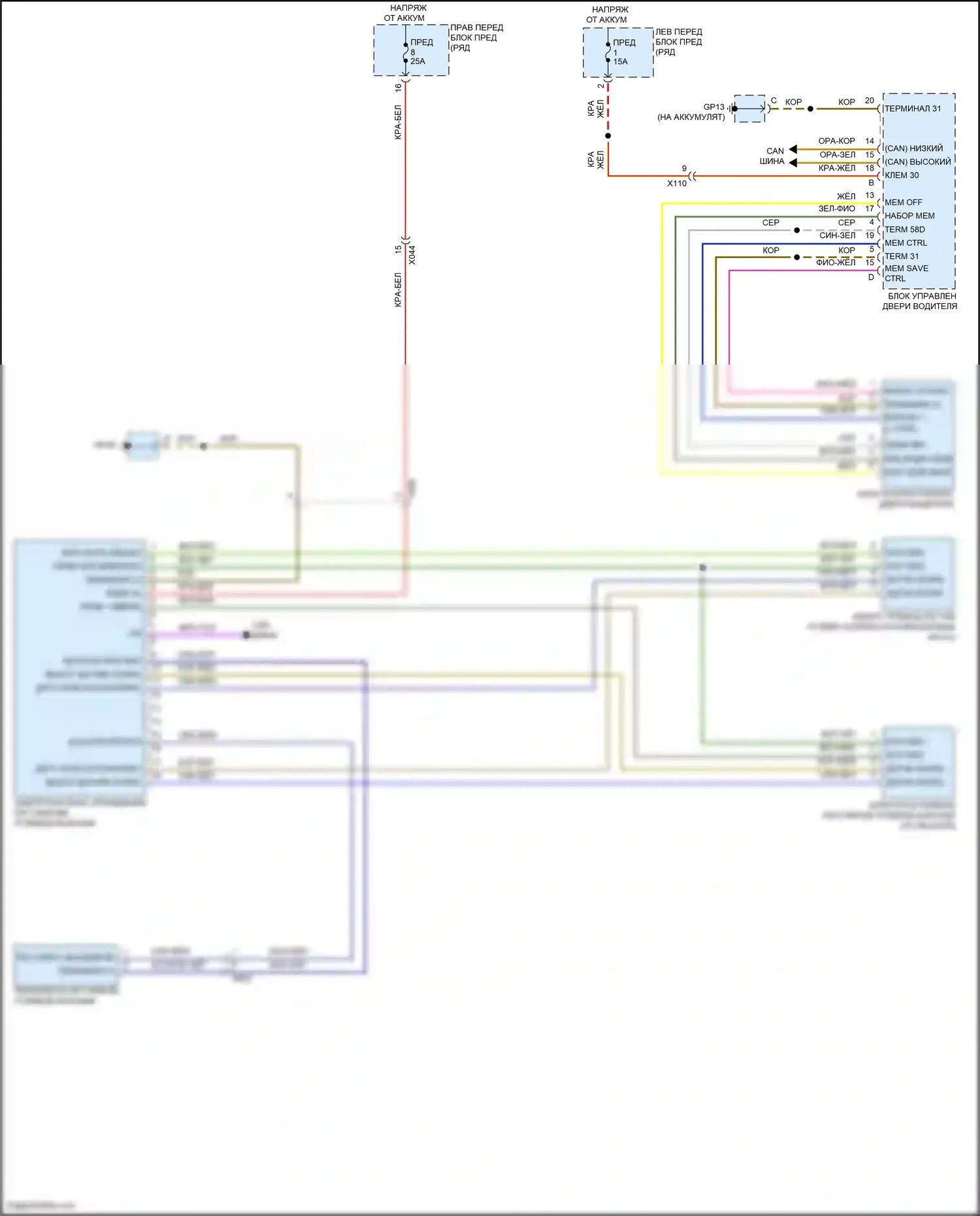 911 Carrera 4S Porsche 991 (2011-2015): Электросхема памяти рулевой колонки 