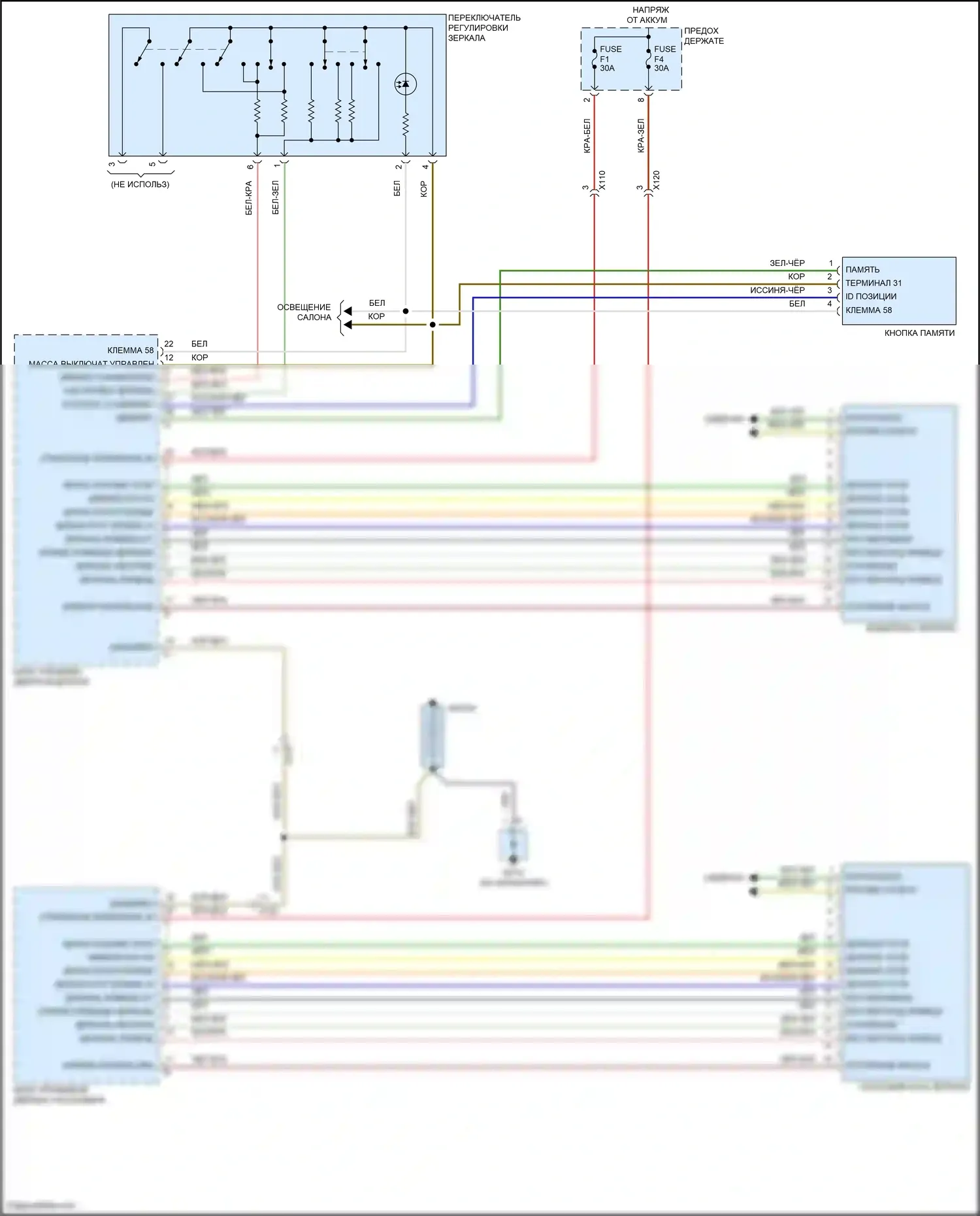 911 Carrera 4S Porsche 991 (2011-2015): Электросхема памяти зеркал, с турбо 