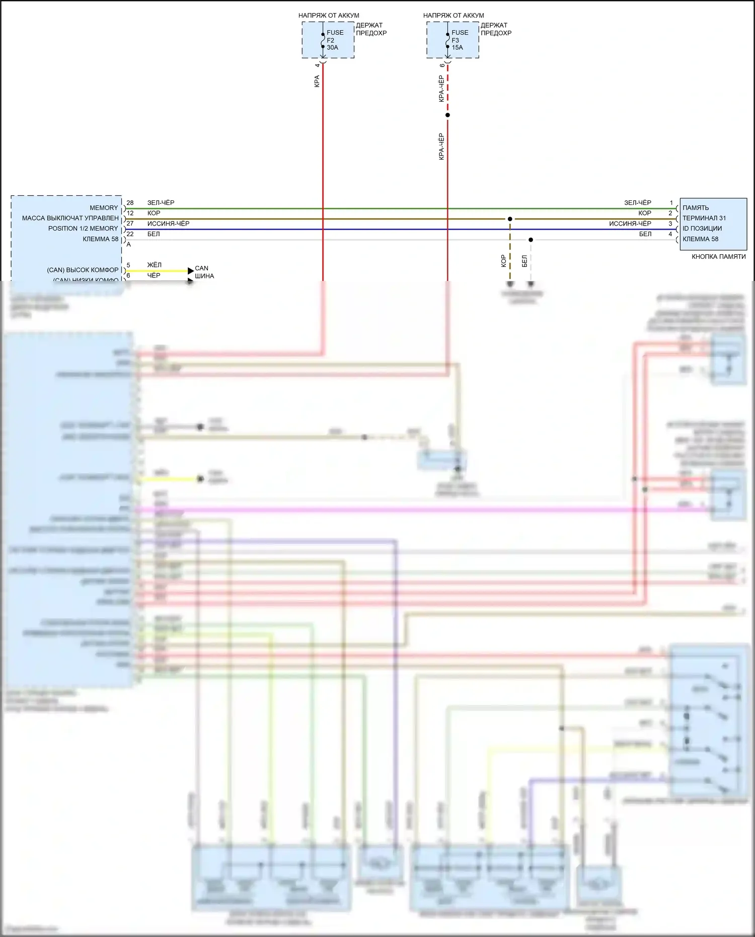 911 Carrera 4S Porsche 991 (2011-2015): Электросхема сиденья памяти пассажира (1 из 2) 