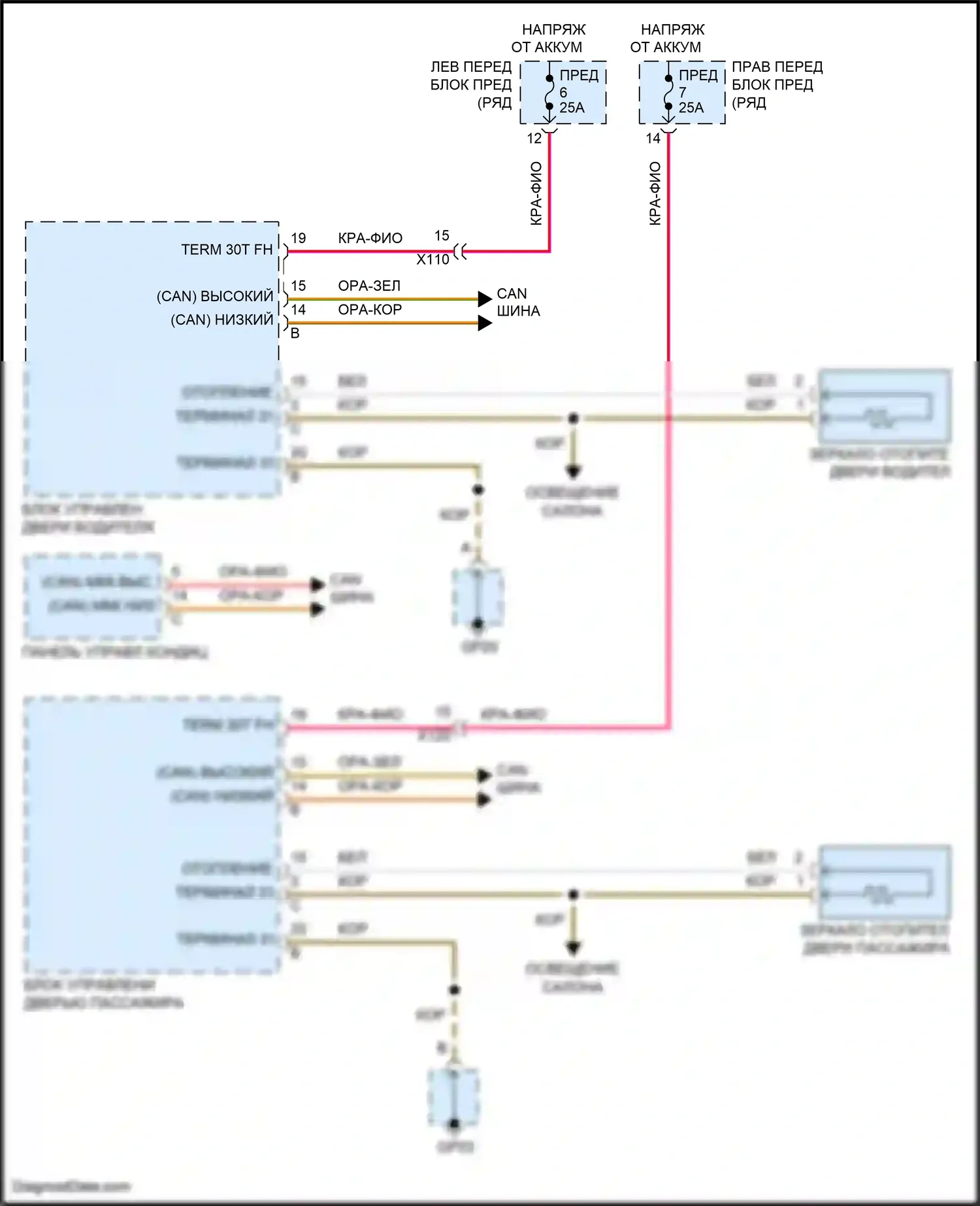 911 Carrera 4S Porsche 991 (2011-2015): Обогреваемые зеркала электросхема, без турбо 