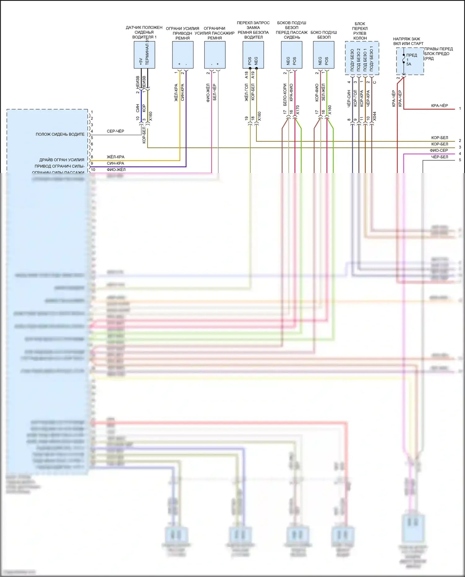 911 Carrera 4S Porsche 991 (2011-2015): Электросхема подушек безопасности, без турбонаддува (1 из 3) 