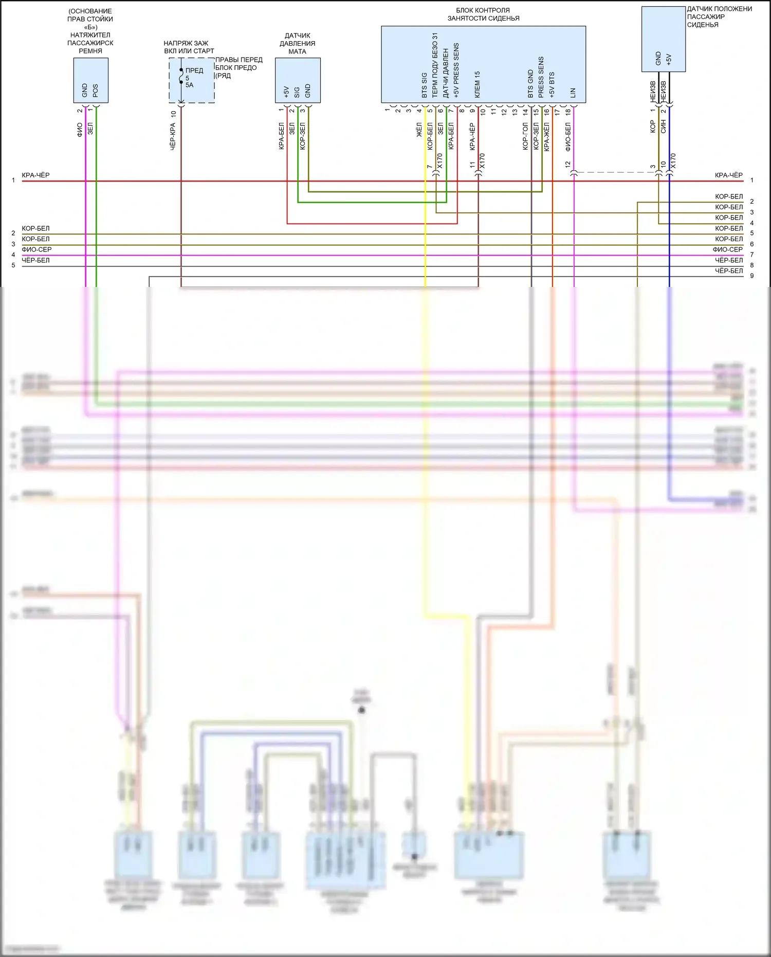 911 Carrera 4S Porsche 991 (2011-2015): Электросхема подушек безопасности, без турбонаддува (2 из 3) 