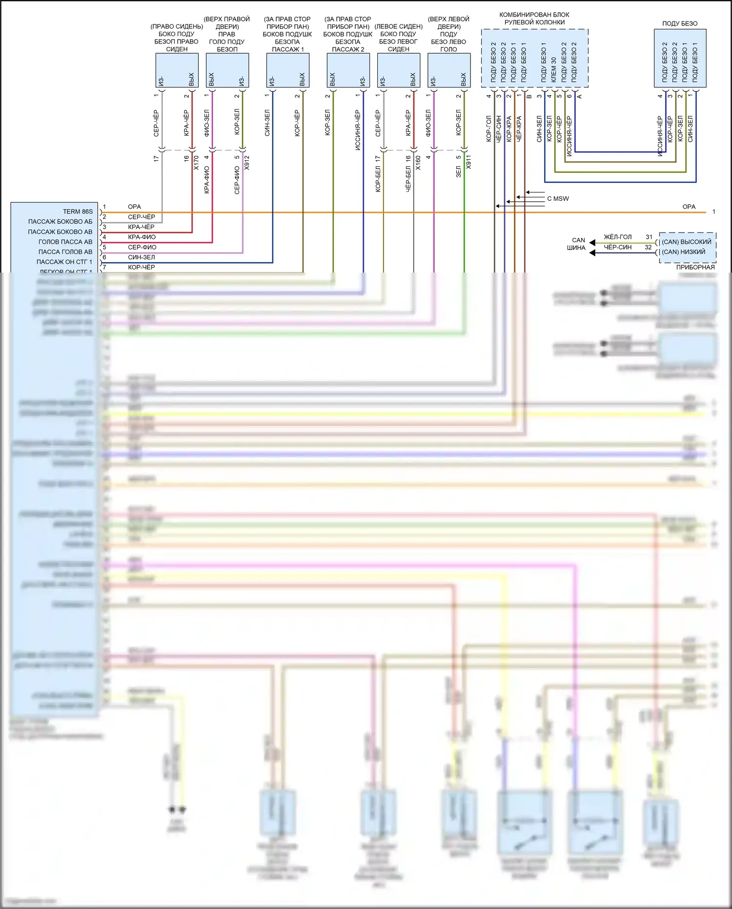 911 Carrera 4S Porsche 991 (2011-2015): Электросхема подушек безопасности, с турбонаддувом (1 из 2) 
