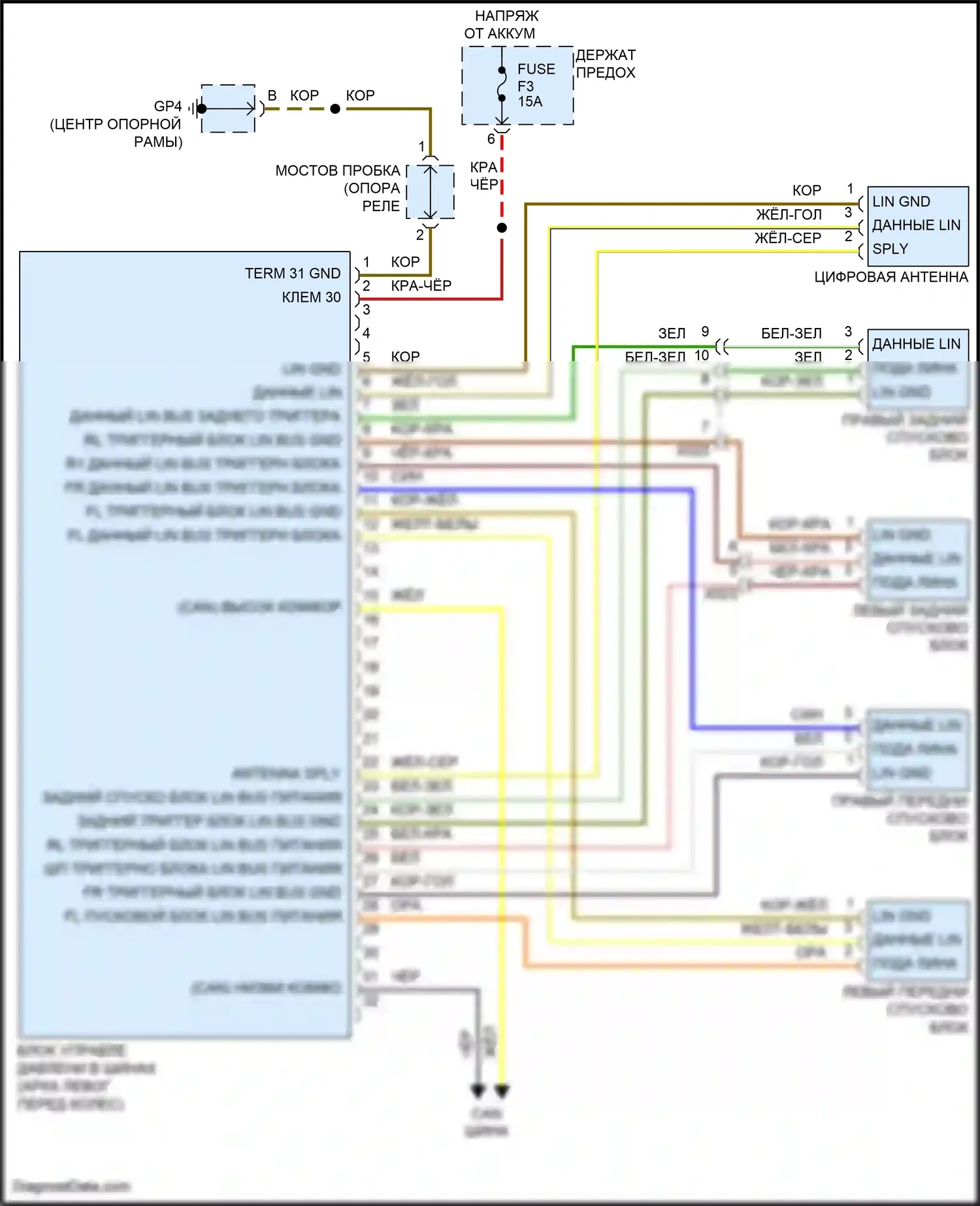 911 Carrera 4S Porsche 991 (2011-2015): Электросхема помощников водителя, с турбо 