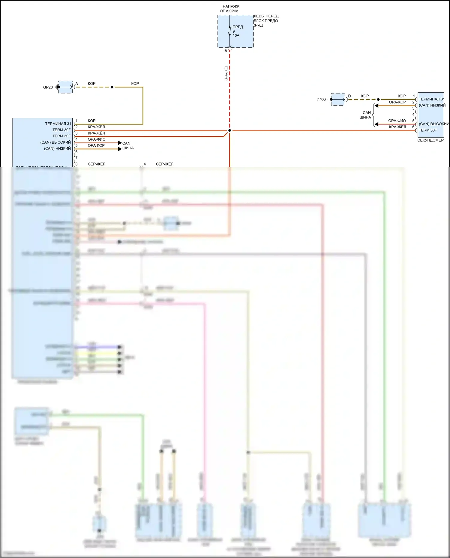 911 Carrera 4S Porsche 991 (2011-2015): Электросхема приборной панели, без турбо 