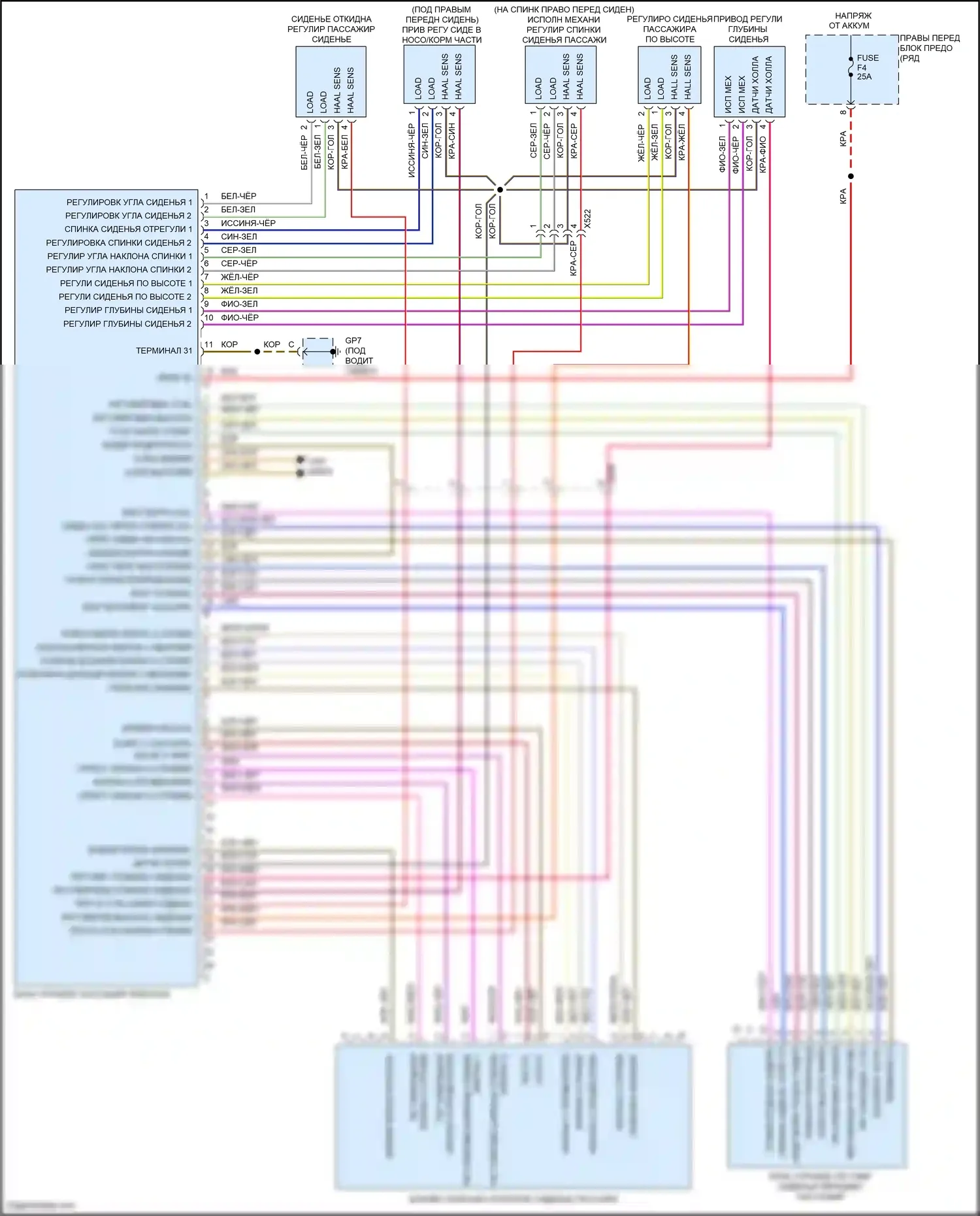 911 Carrera 4S Porsche 991 (2011-2015): Электросхема пассажирского сиденья с электроприводом, без турбонаддува, кроме базовой 