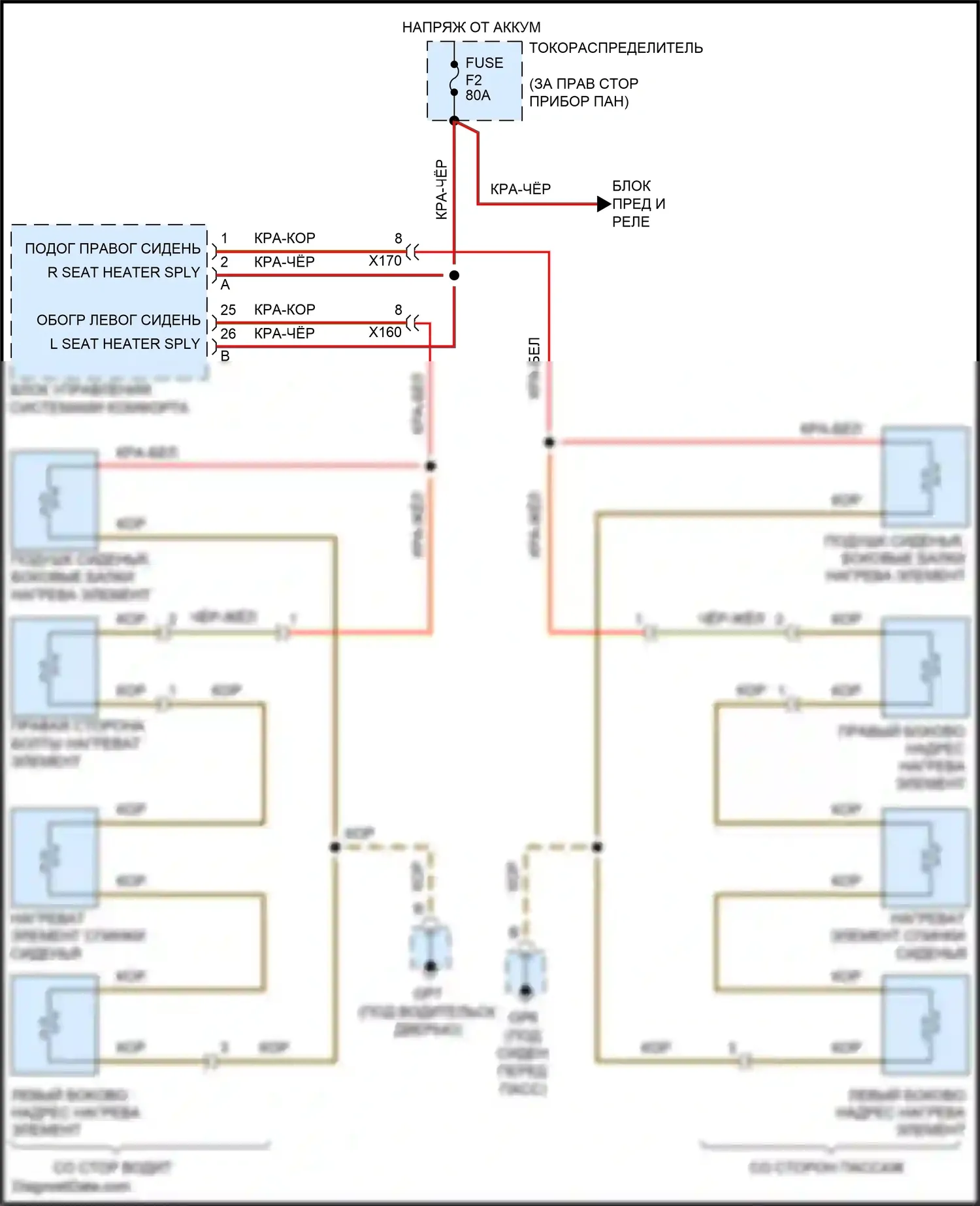 911 Carrera 4S Porsche 991 (2011-2015): Электросхема подогрева сидений, с турбо 