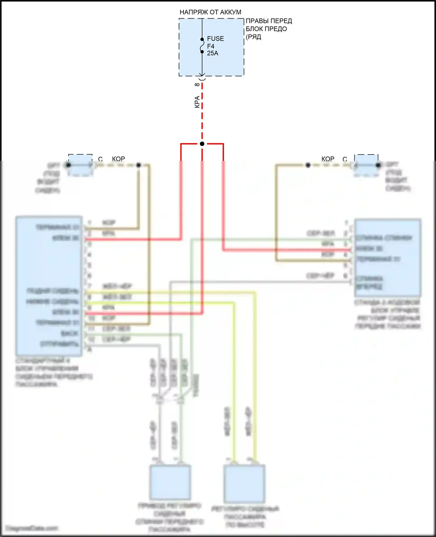 911 Carrera 4S Porsche 991 (2011-2015): Электросхема сиденья с электроприводом для пассажиров, без турбонаддува базовой 