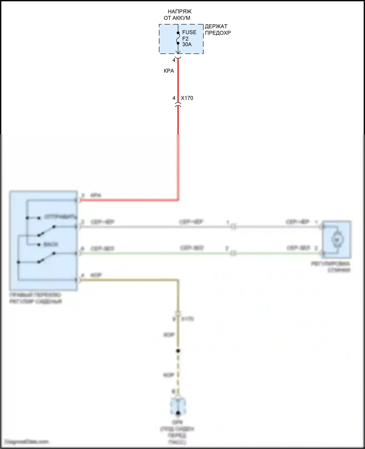 911 Carrera 4S Porsche 991 (2011-2015): Электросхема сиденья с электроприводом для пассажиров, с турбонаддувом базовой 