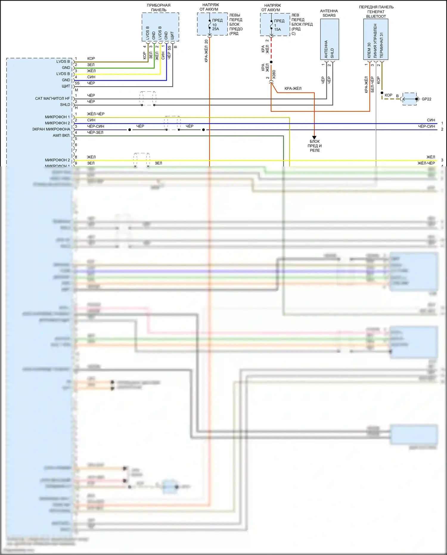 911 Carrera 4S Porsche 991 (2011-2015): Электросхема навигации, без турбо, без bose (1 из 3) 