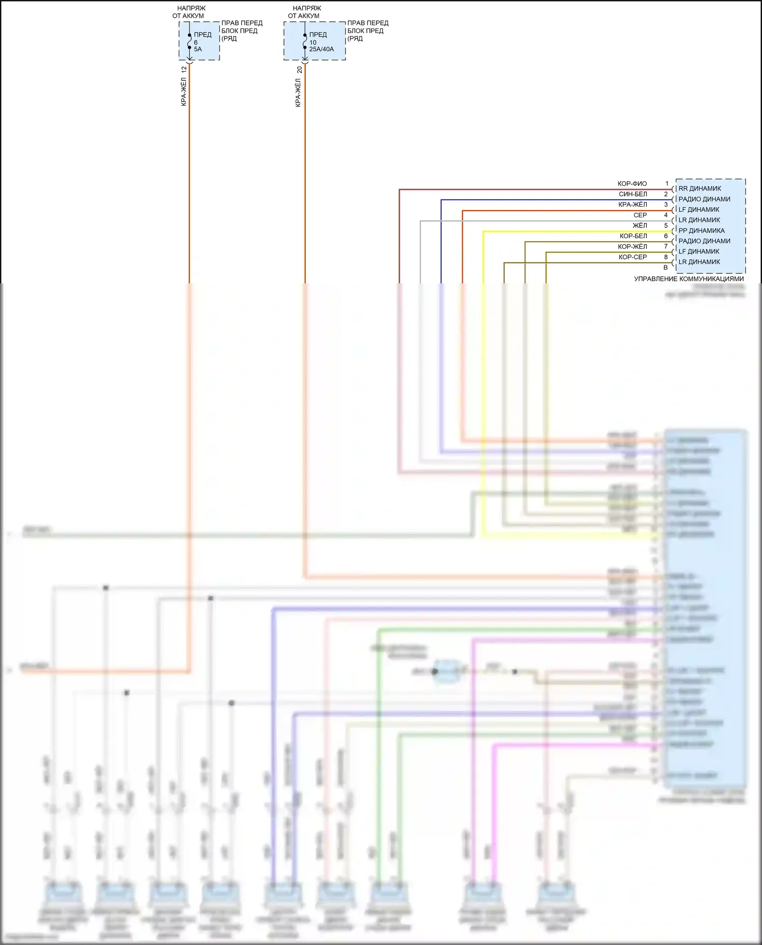 911 Carrera 4S Porsche 991 (2011-2015): Электросхема навигации, без турбо, без bose (3 из 3) 