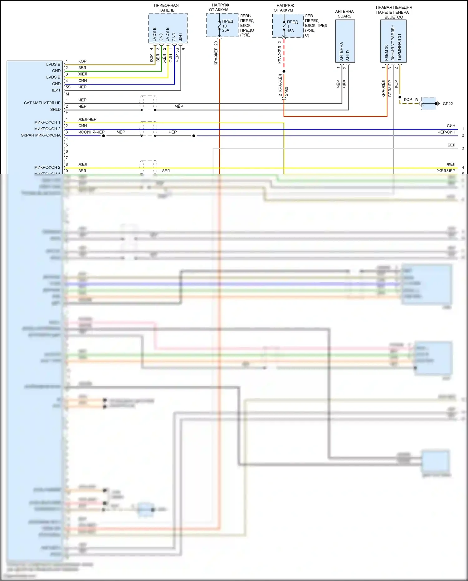 911 Carrera 4S Porsche 991 (2011-2015): Электросхема навигации, с бурметром (1 из 4) 