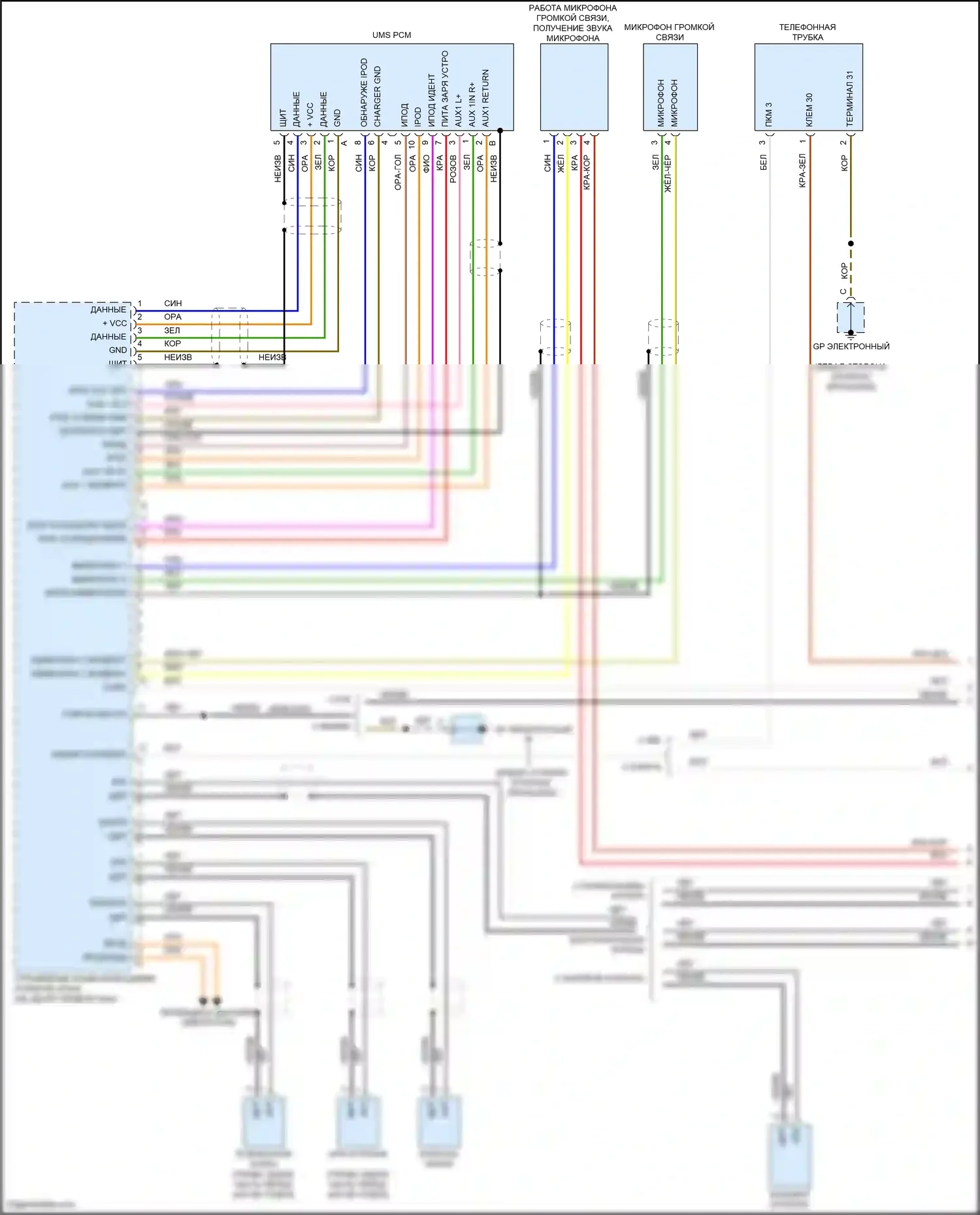 911 Carrera 4S Porsche 991 (2011-2015): Электросхема навигации, с турбонаддувом, с bose (1 из 4) 