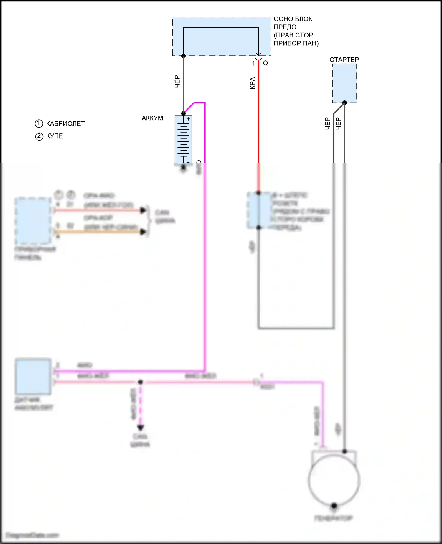 911 Carrera 4S Porsche 991 (2011-2015): 3.4l, электросхема генератора 