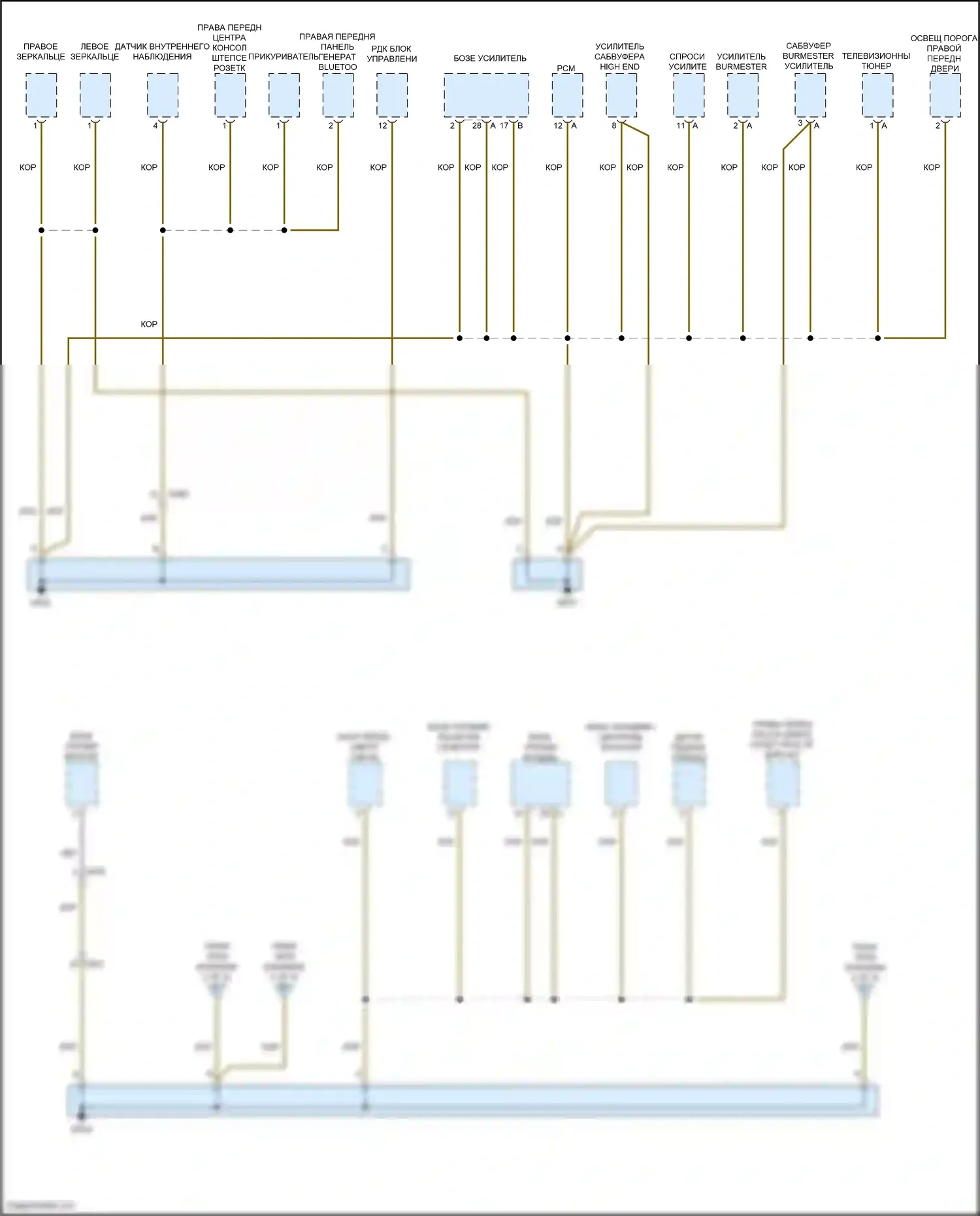 911 Carrera 4S Porsche 991 (2011-2015): Электросхема разводки массы, без турбонаддува (3 из 5) 