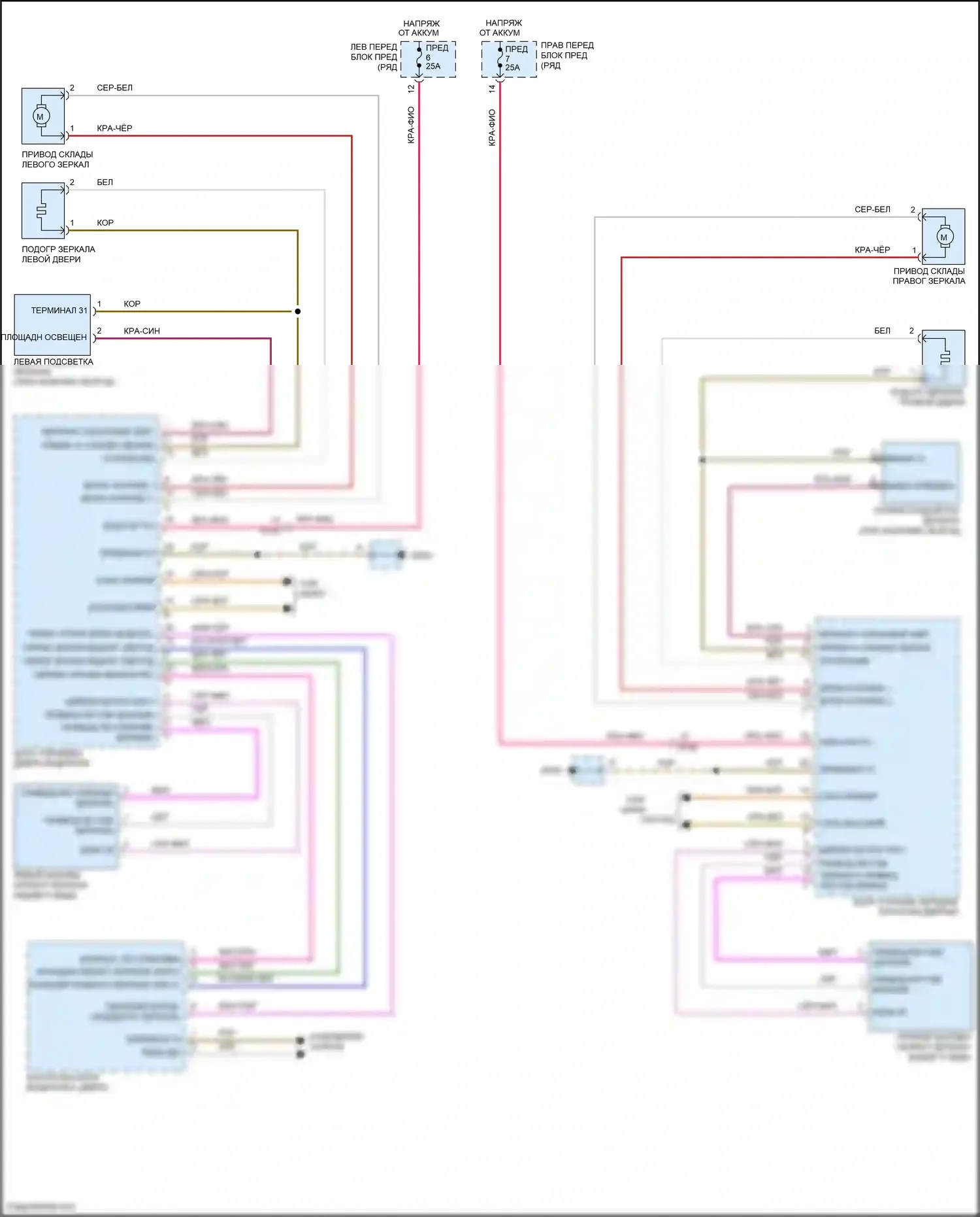 911 Carrera 4S Porsche 991 (2011-2015): Электросхема управления зеркалами заднего вида, без турбо 