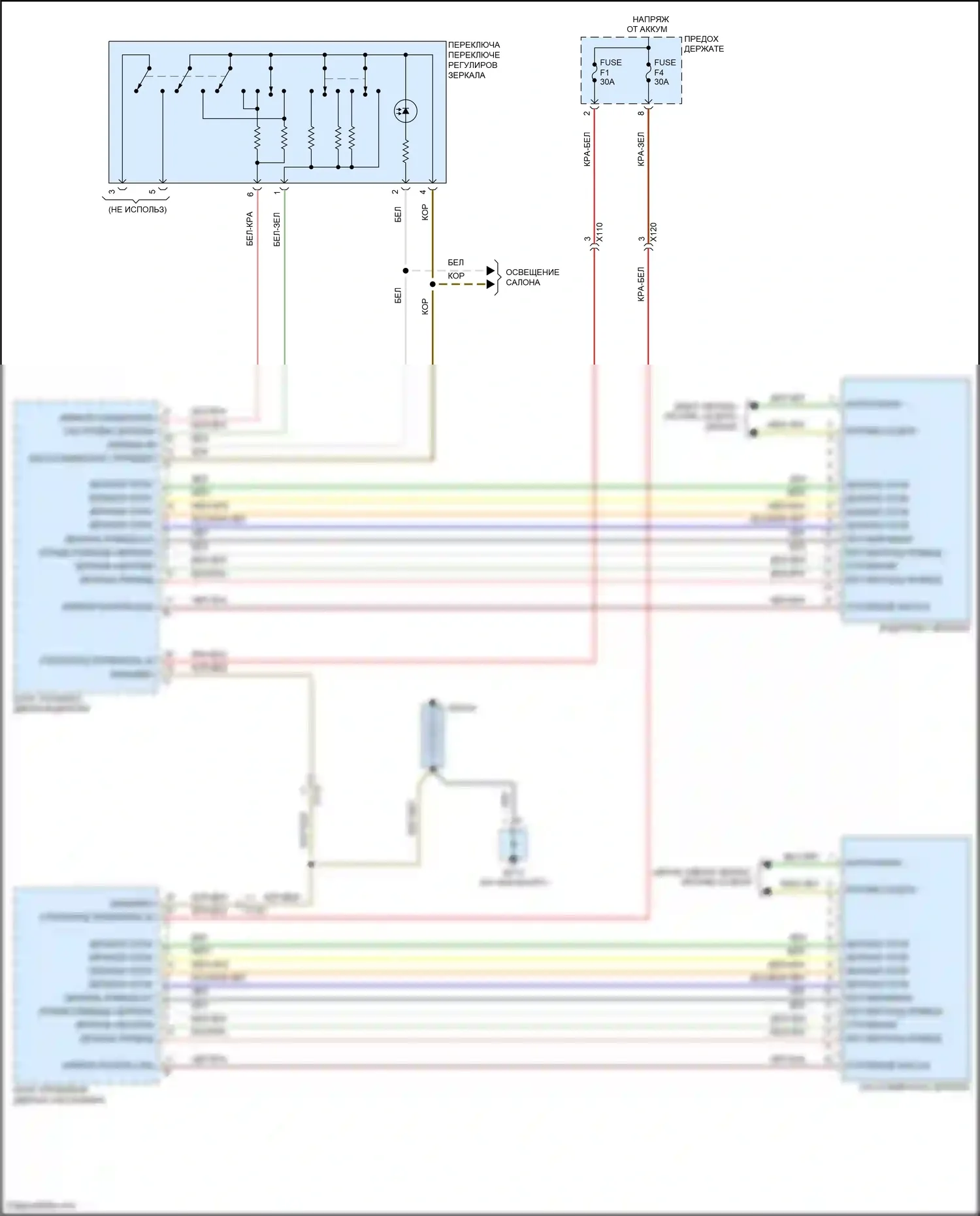 911 Carrera 4S Porsche 991 (2011-2015): Управления зеркалами заднего вида электросхема, с турбо 