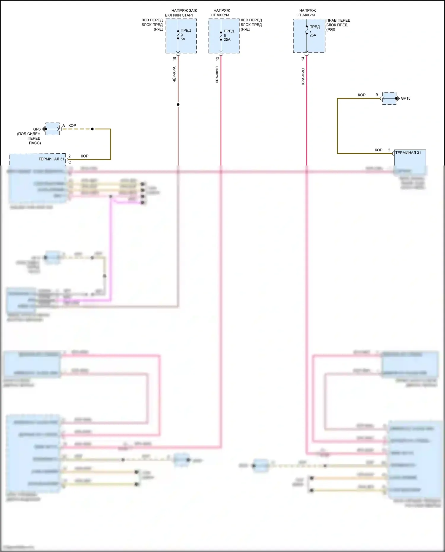 911 Carrera 4S Porsche 991 (2011-2015): Зеркало заднего вида с автозатемнением электросхема, без турбонаддува 
