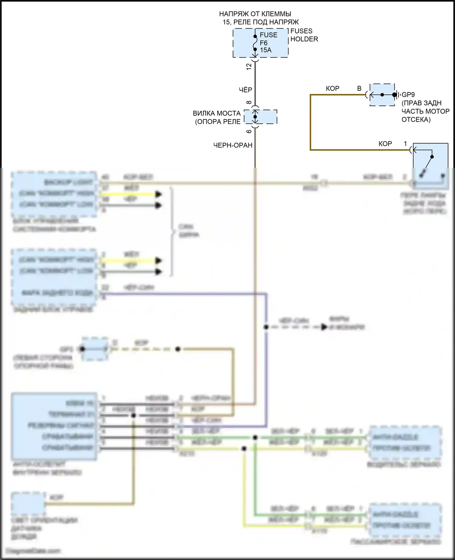 911 Carrera 4S Porsche 991 (2011-2015): Зеркало заднего вида с автозатемнением электросхема, с турбонаддувом 