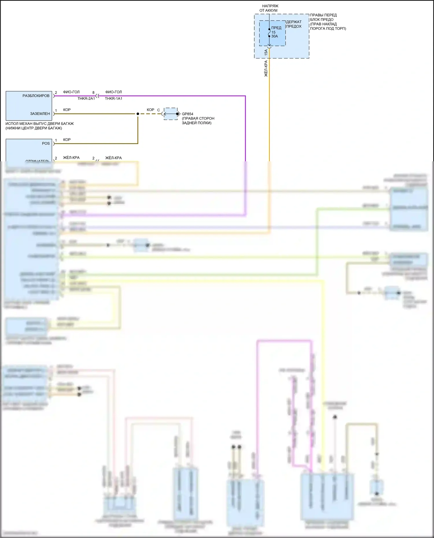 911 Carrera 4S Porsche 992 (2018-2024): Электросхема открытия дверей багажника и лючка топливного бака 