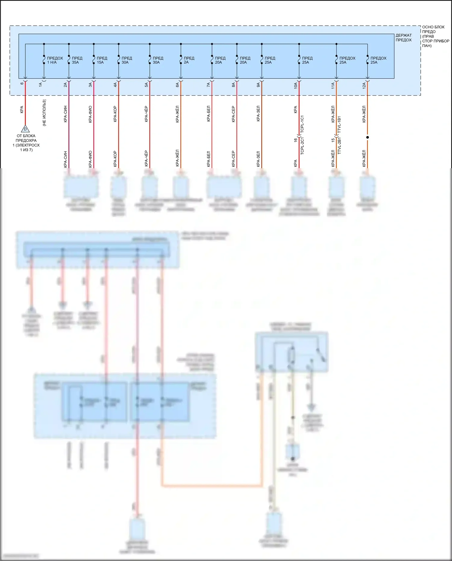 911 Carrera 4S Porsche 992 (2018-2024): Электросхема блока предохранителей реле (3 из 7) 