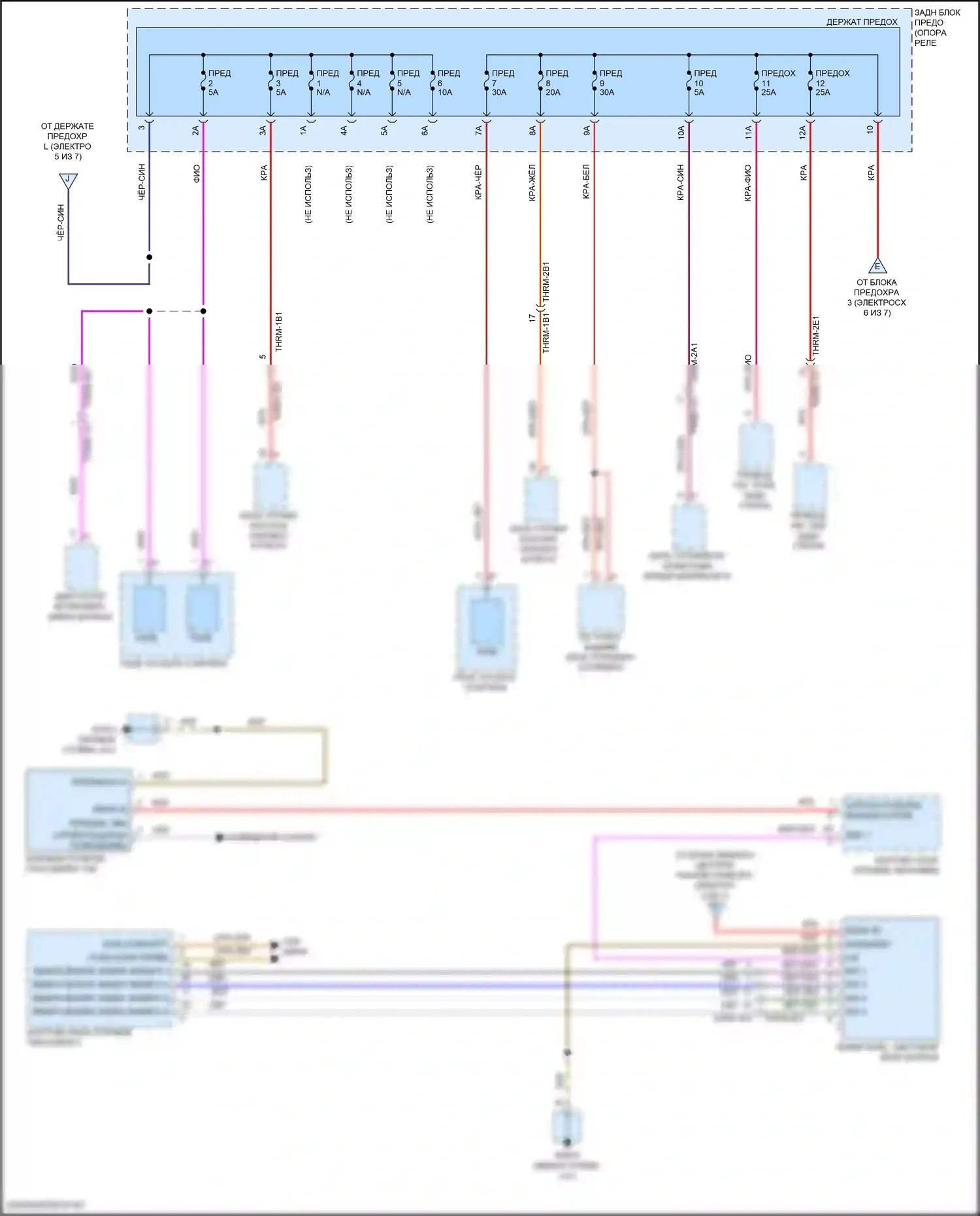 911 Carrera 4S Porsche 992 (2018-2024): Электросхема блока предохранителей реле (7 из 7) 