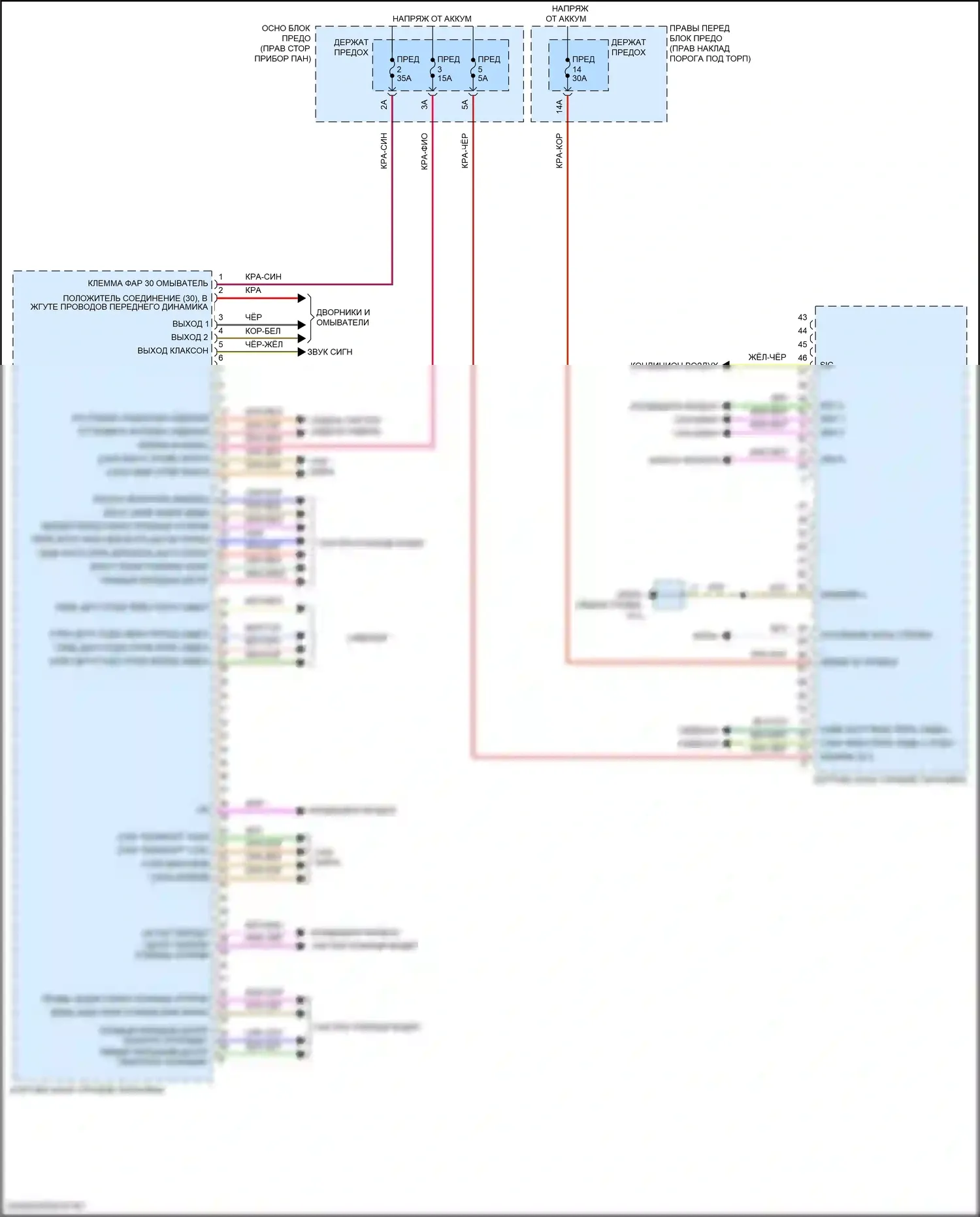 911 Carrera 4S Porsche 992 (2018-2024): Электросхема блоков управления кузовом (2 из 3) 