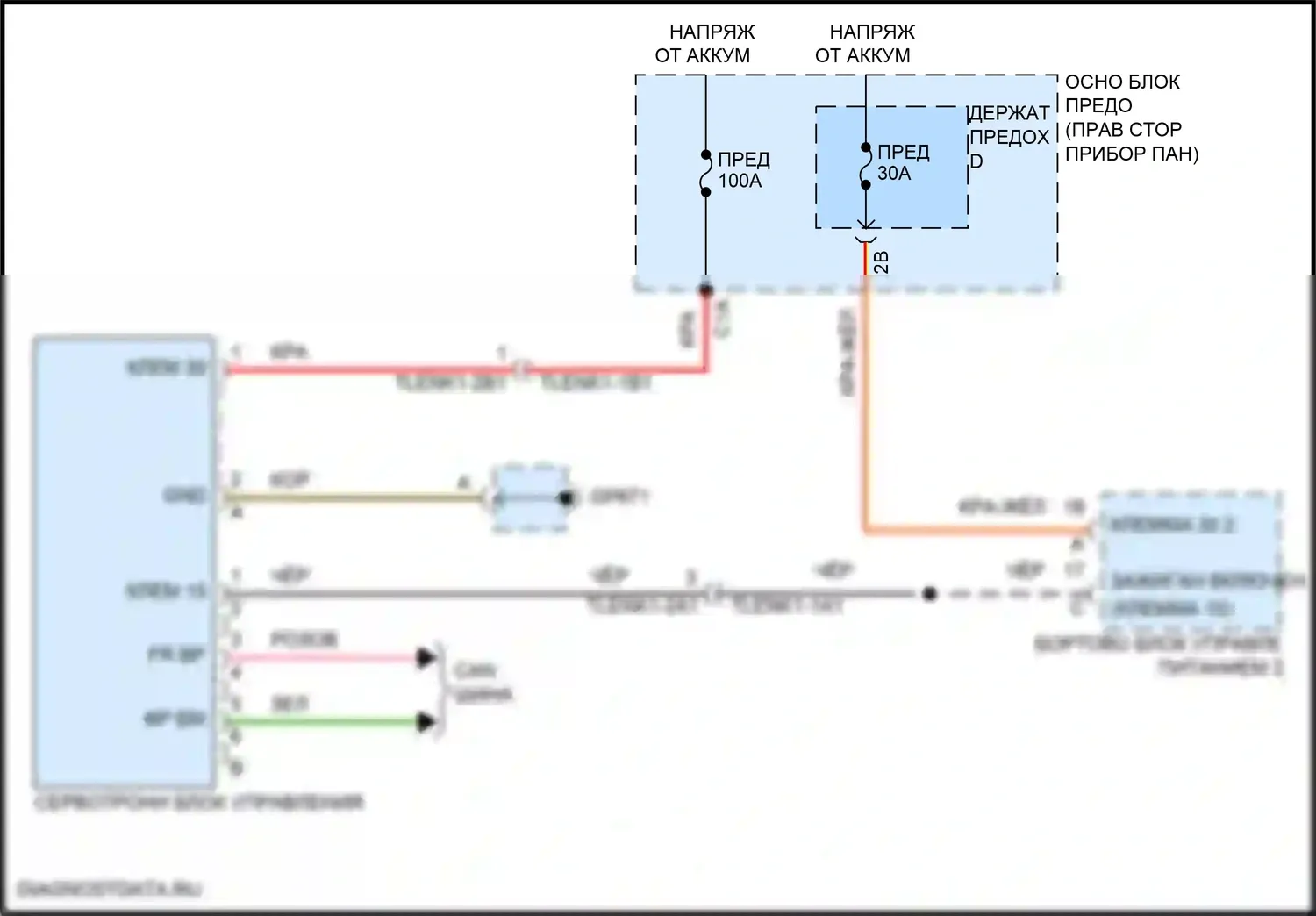 911 Carrera 4S Porsche 992 (2018-2024): Электросхема электроусилителя руля 