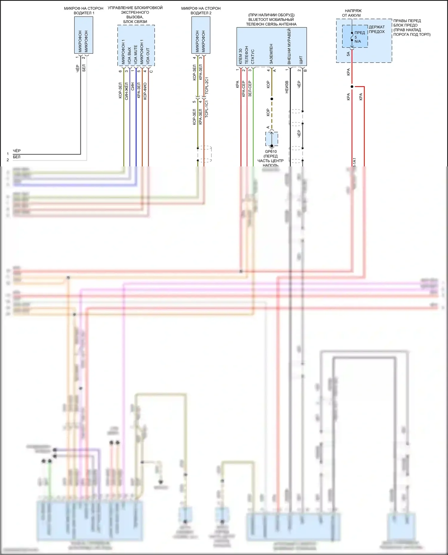 911 Carrera 4S Porsche 992 (2018-2024): Электросхема базовой магнитолы (2 из 5) 