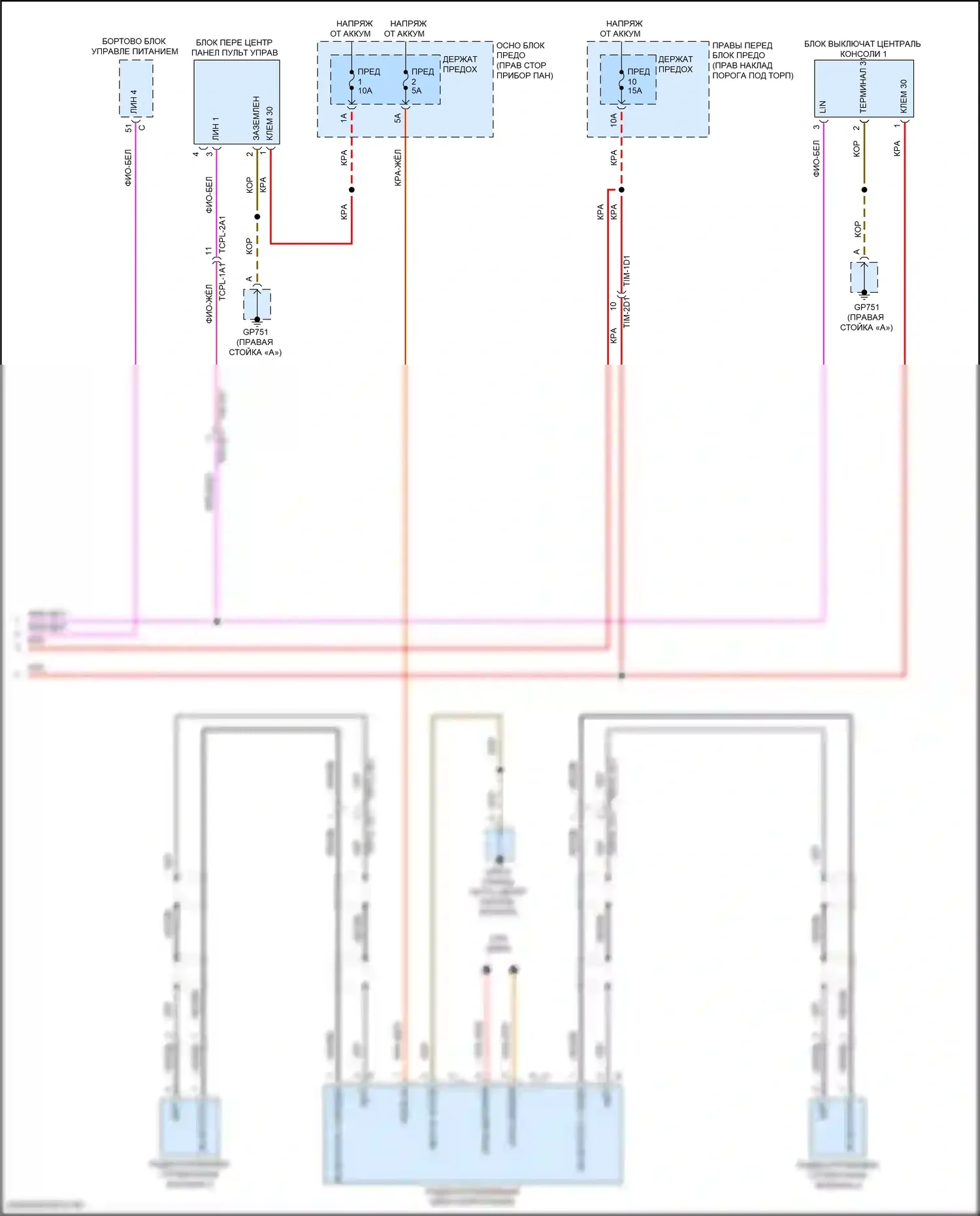911 Carrera 4S Porsche 992 (2018-2024): Электросхема базовой магнитолы (3 из 5) 
