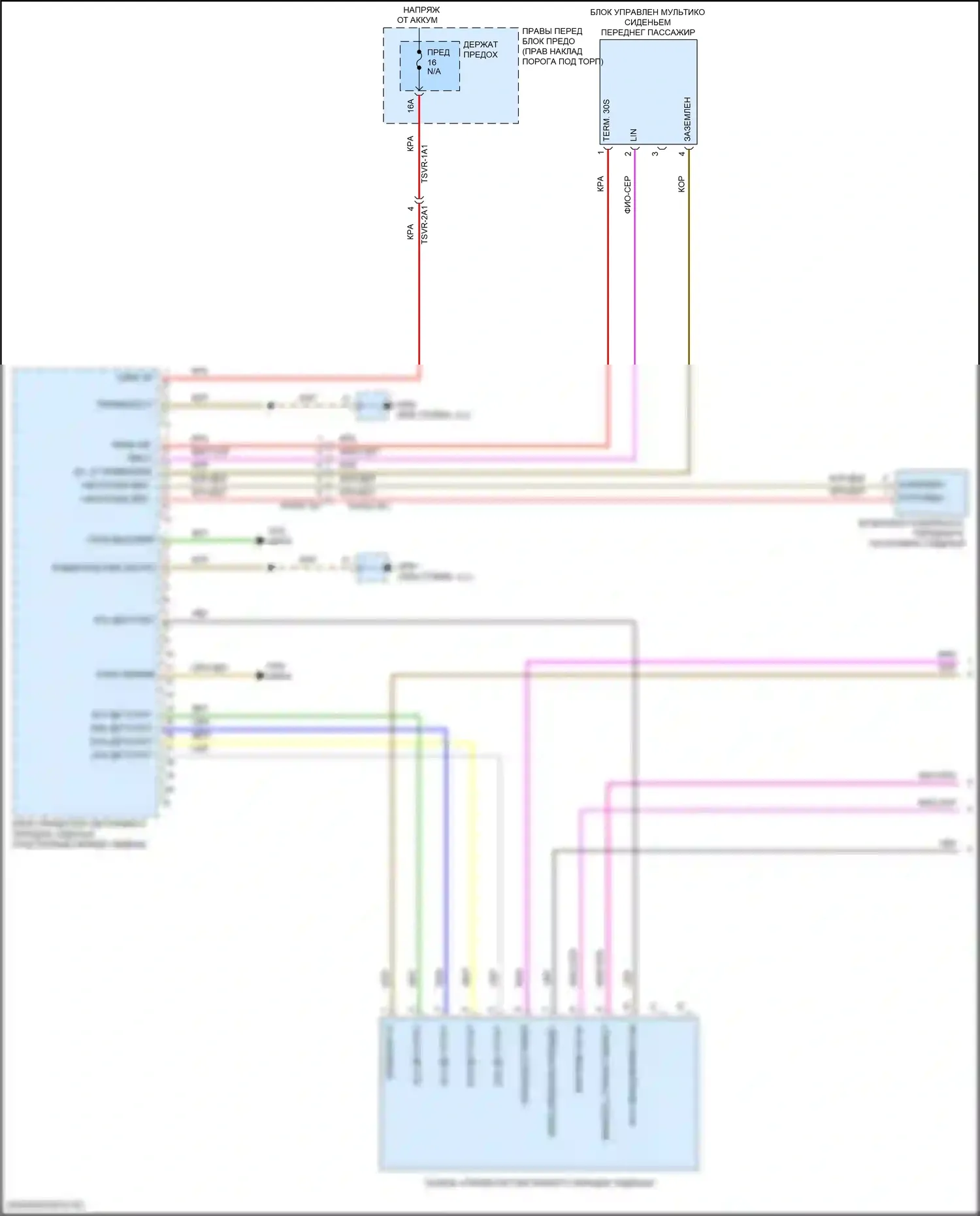 911 Carrera 4S Porsche 992 (2018-2024): Электросхема сиденья памяти пассажира (1 из 2) 