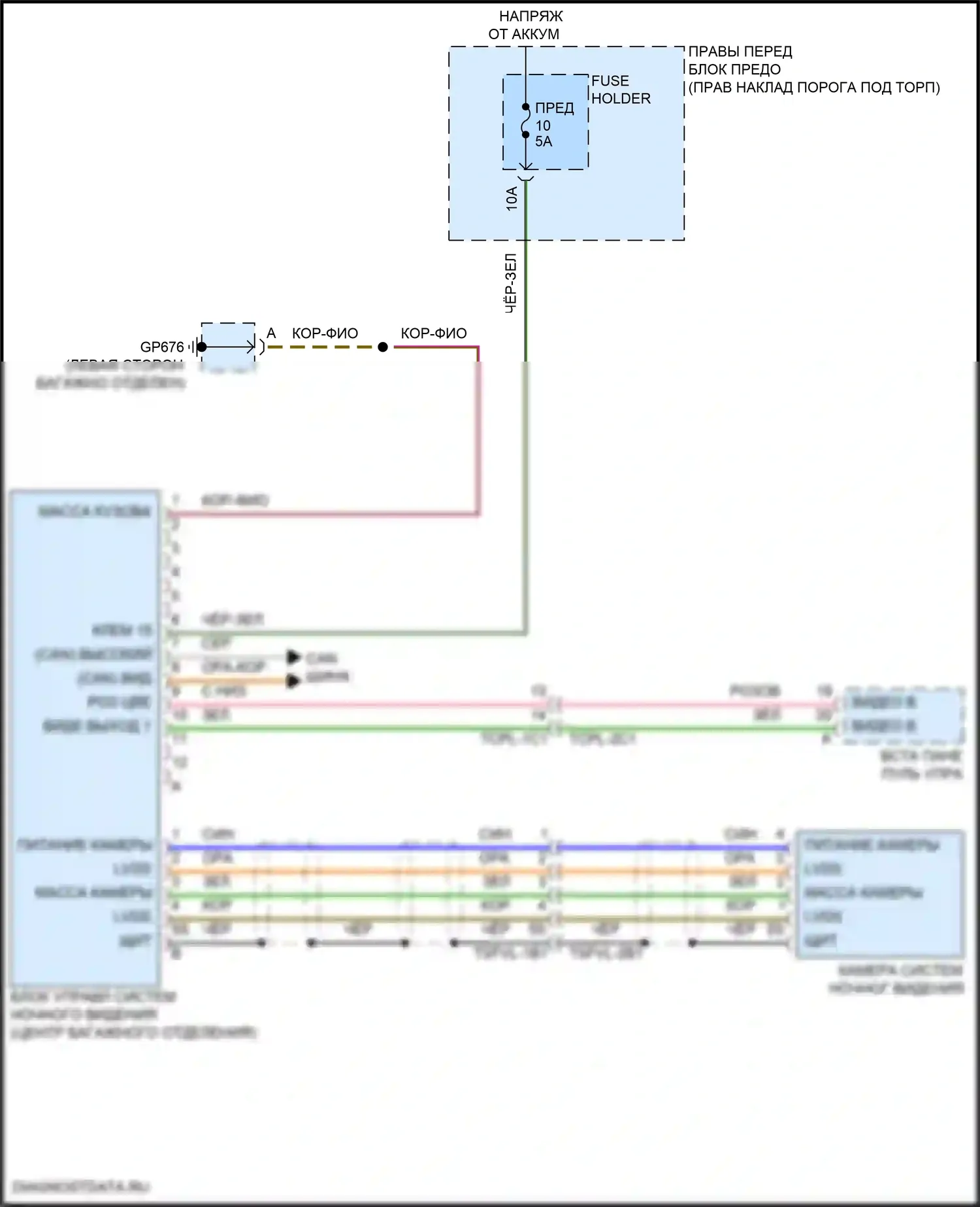 911 Carrera 4S Porsche 992 (2018-2024): Электросхема ночного видения 