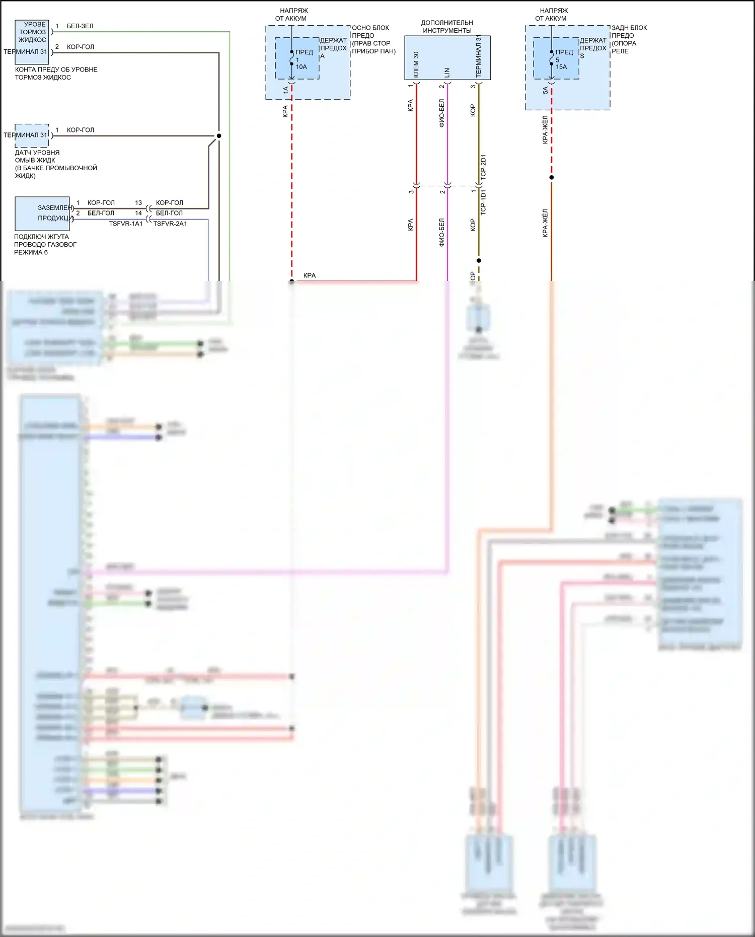 911 Carrera 4S Porsche 992 (2018-2024): Электросхема приборной панели 