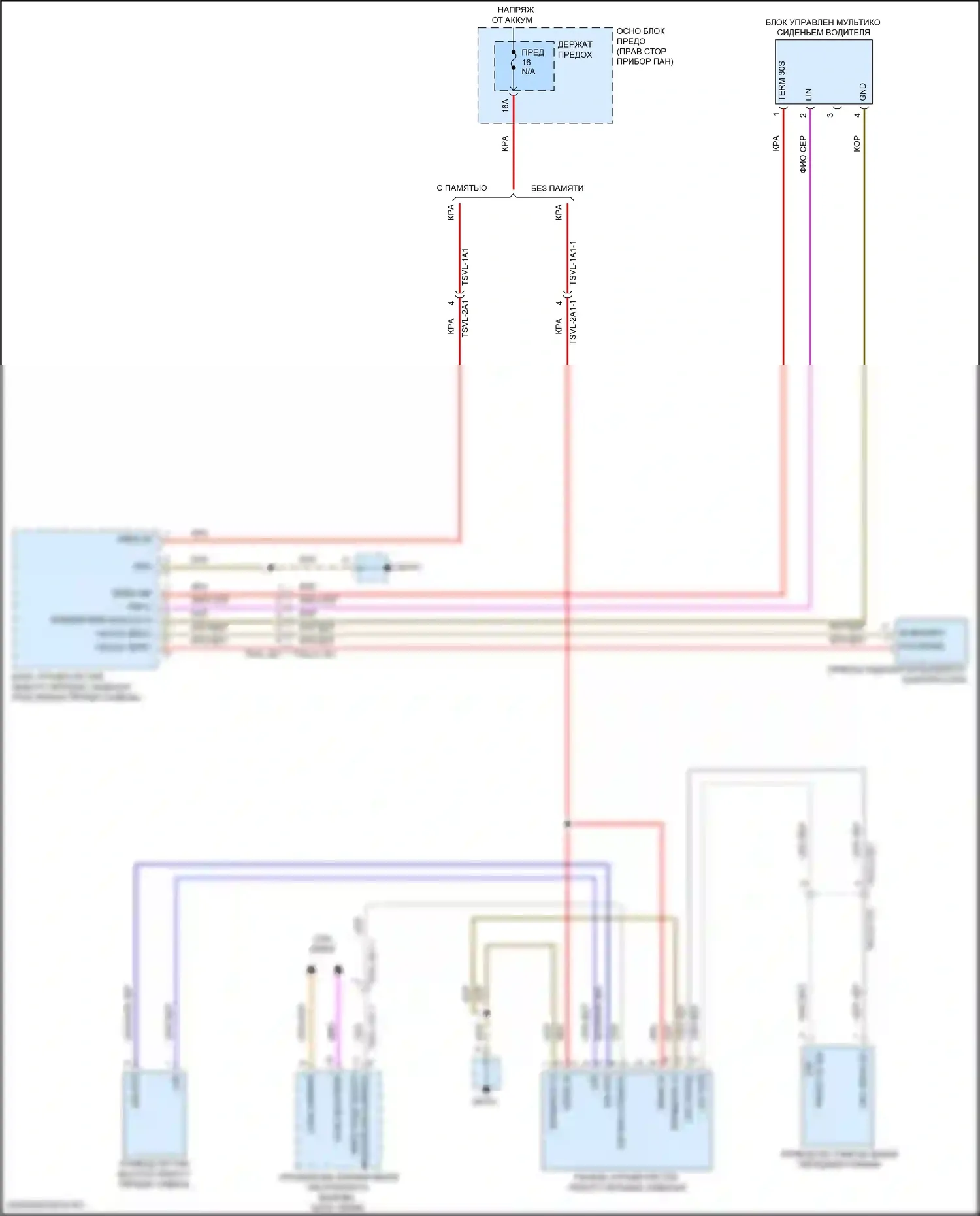 911 Carrera 4S Porsche 992 (2018-2024): Питание водительского сиденья электросхема 