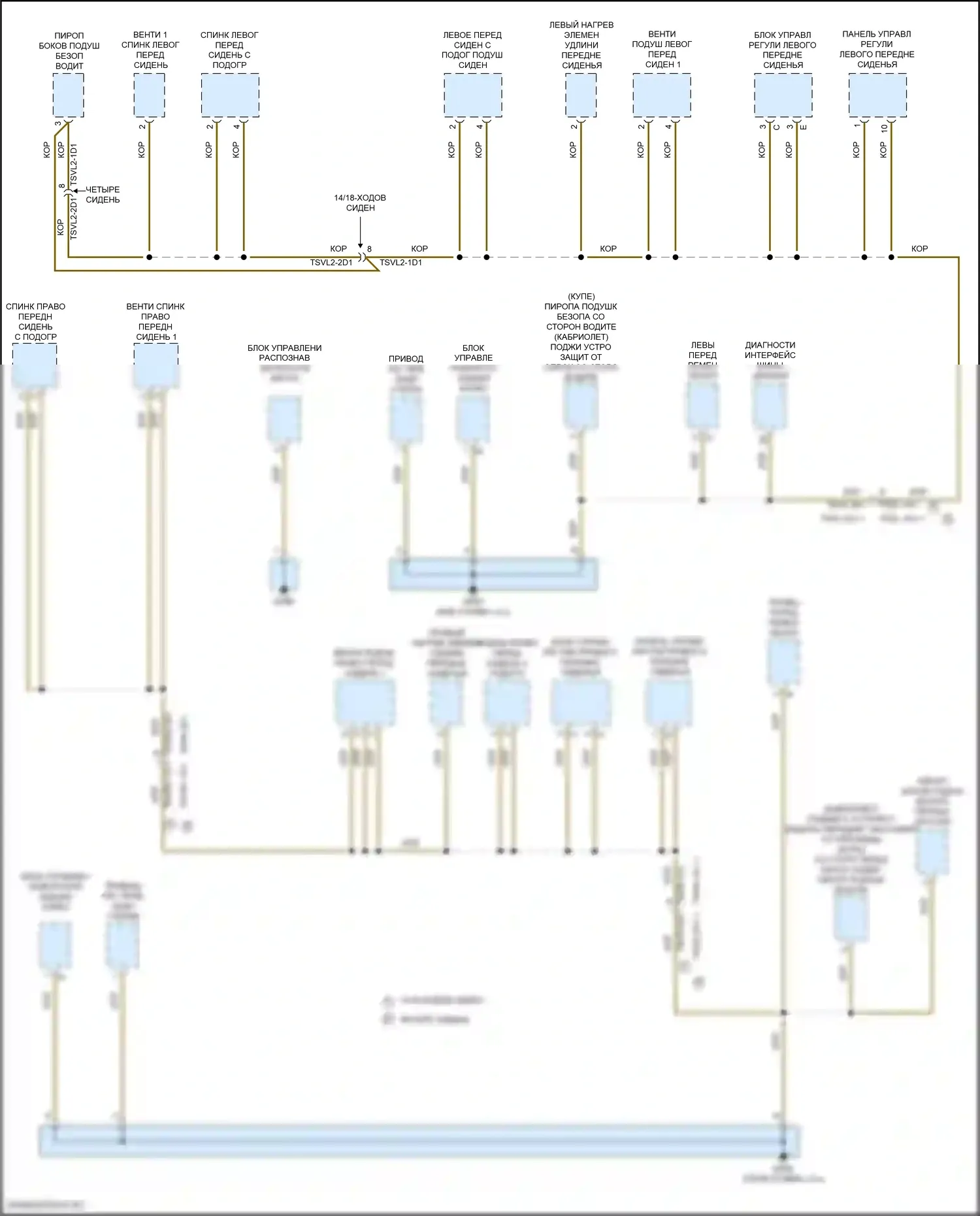 911 Carrera 4S Porsche 992 (2018-2024): Электросхема точек подключения масс (5 из 5) 