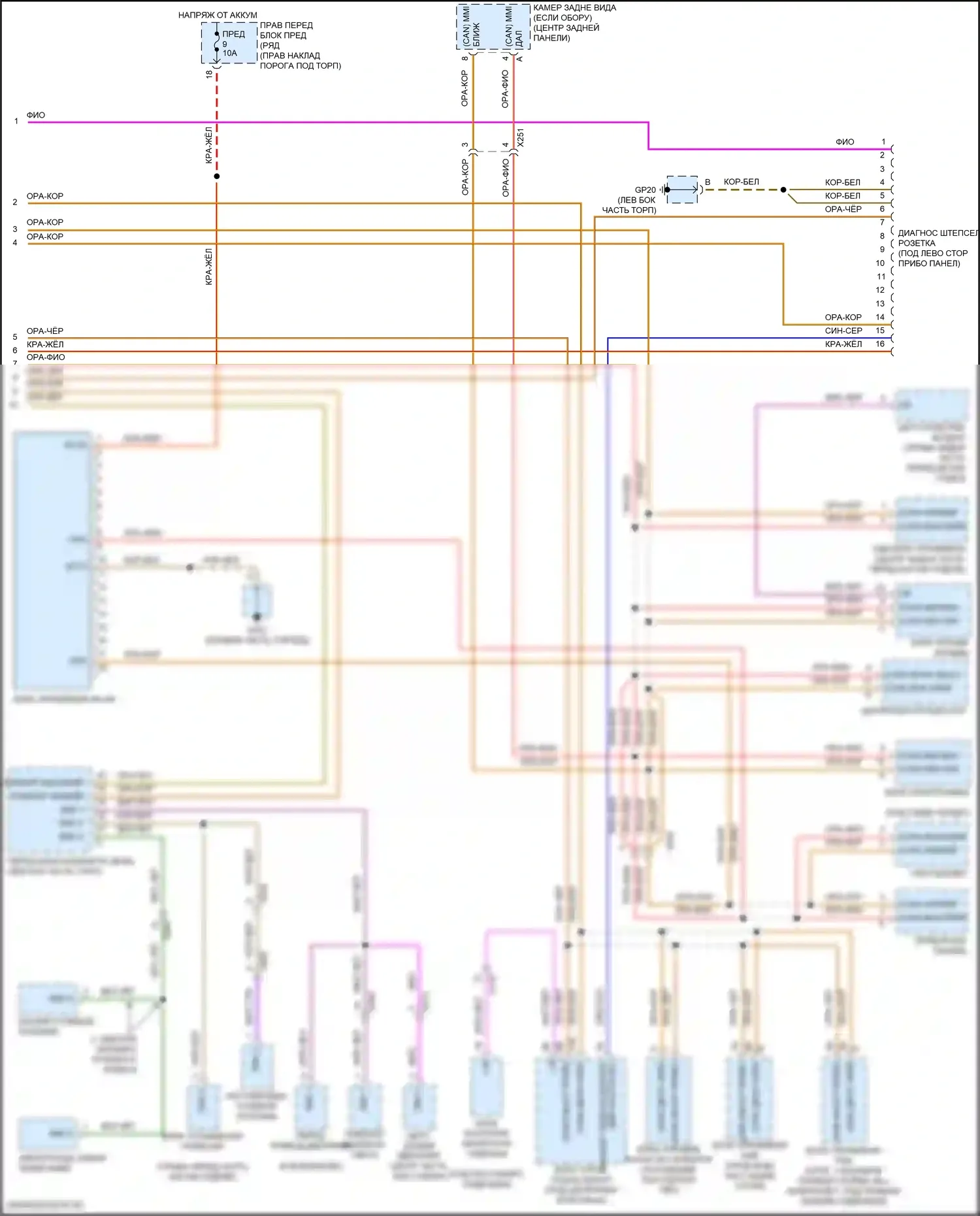 911 Carrera GTS Porsche 991 рестайлинг (2015-2019): Can шина электросхема (2 из 2) 